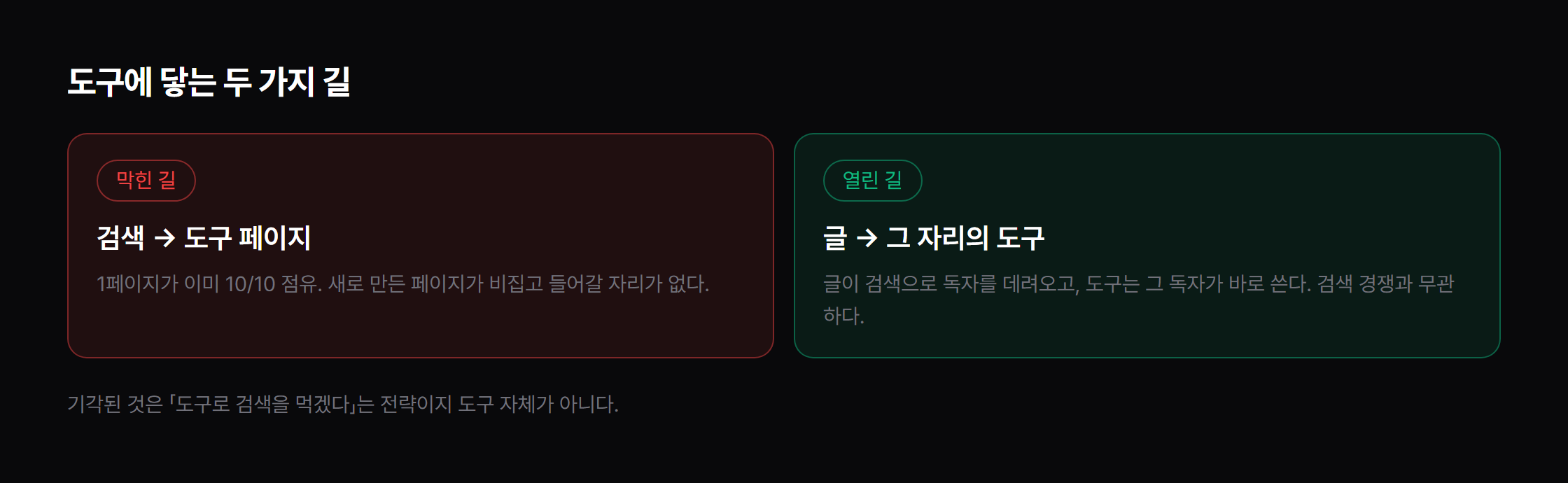 도구에 닿는 두 가지 길 — 하나는 막혔고 하나는 열려 있습니다.