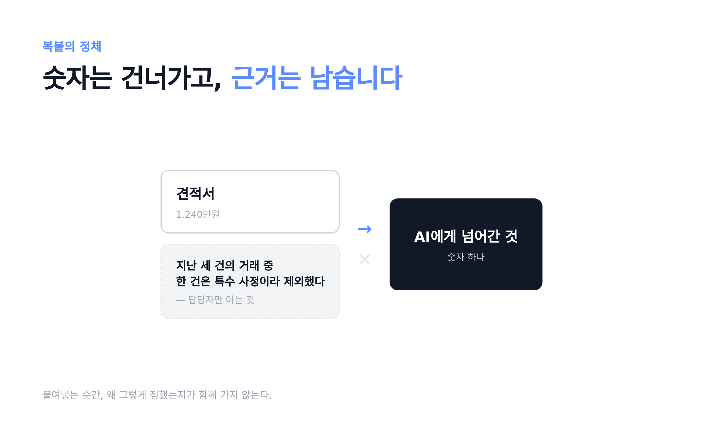 숫자는 건너가고 근거는 남는다 — 견적서의 경우