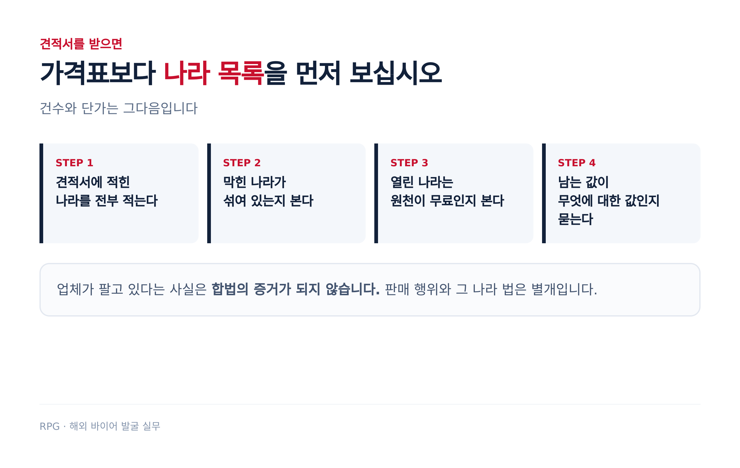 견적서를 받으면 가격표보다 나라 목록을 먼저