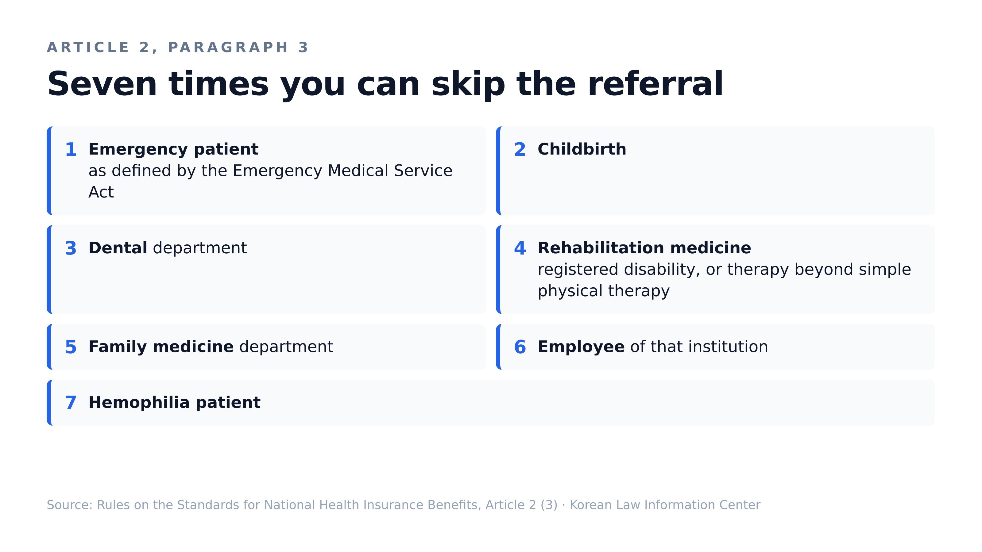 The seven situations that let you skip the referral. Source: same rules, Article 2 paragraph 3