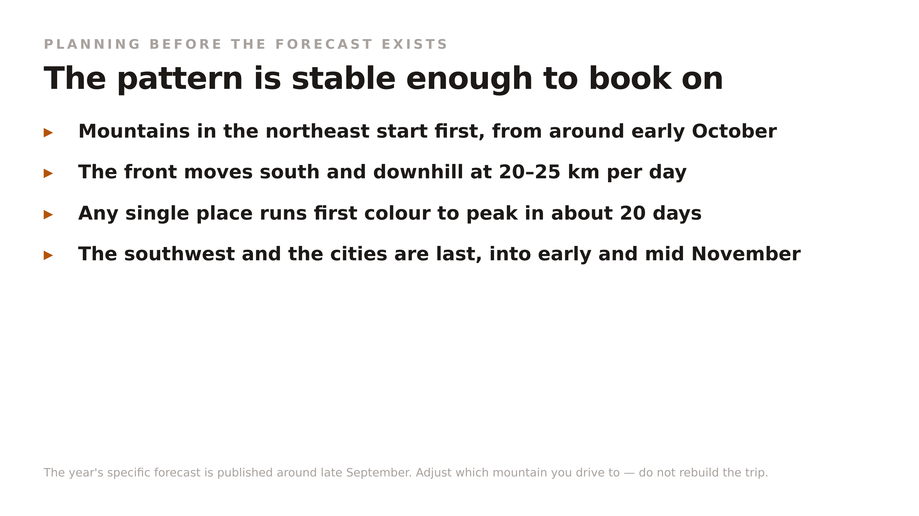 The pattern you can plan on before the year's forecast is published