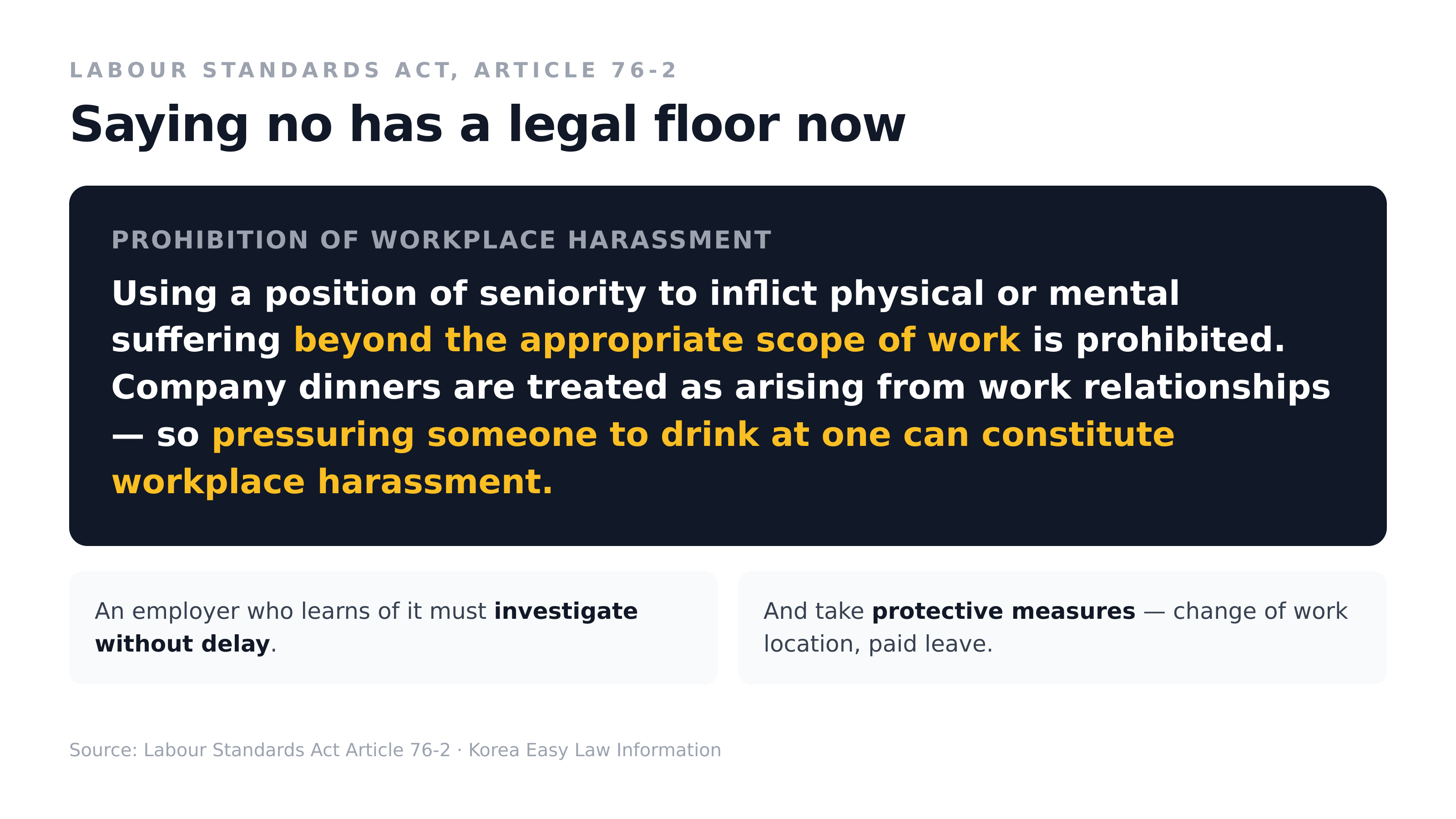 Labour Standards Act Article 76-2. Source: Korea Easy Law Information