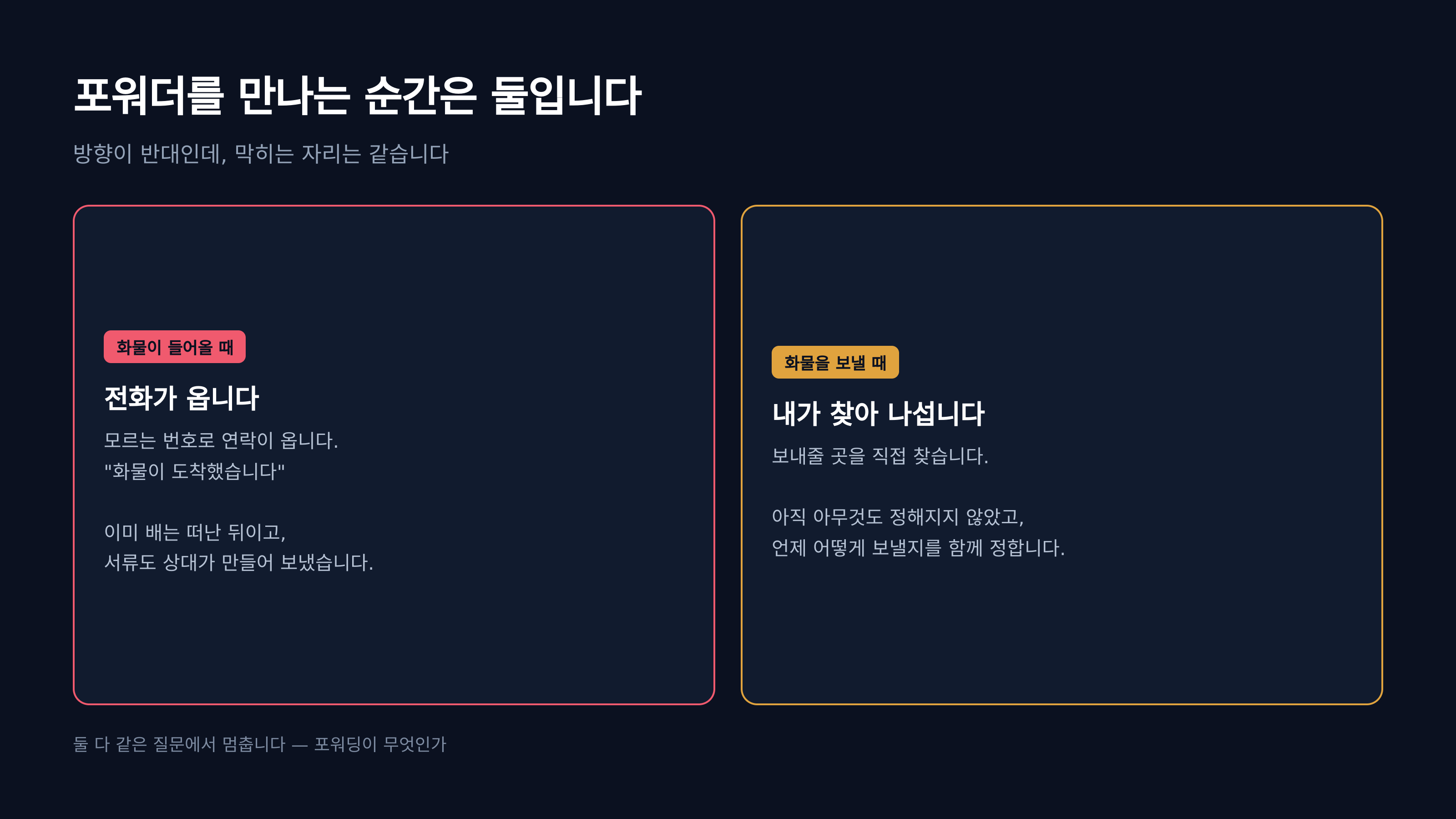 포워더를 만나는 두 순간 — 들어올 때는 전화가 오고 나갈 때는 내가 찾는다