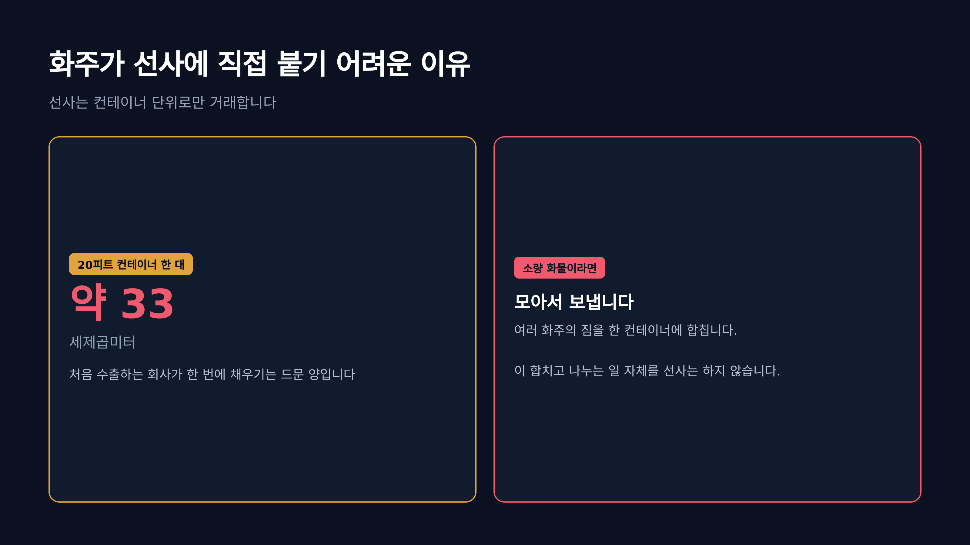 화주가 선사에 직접 붙기 어려운 이유