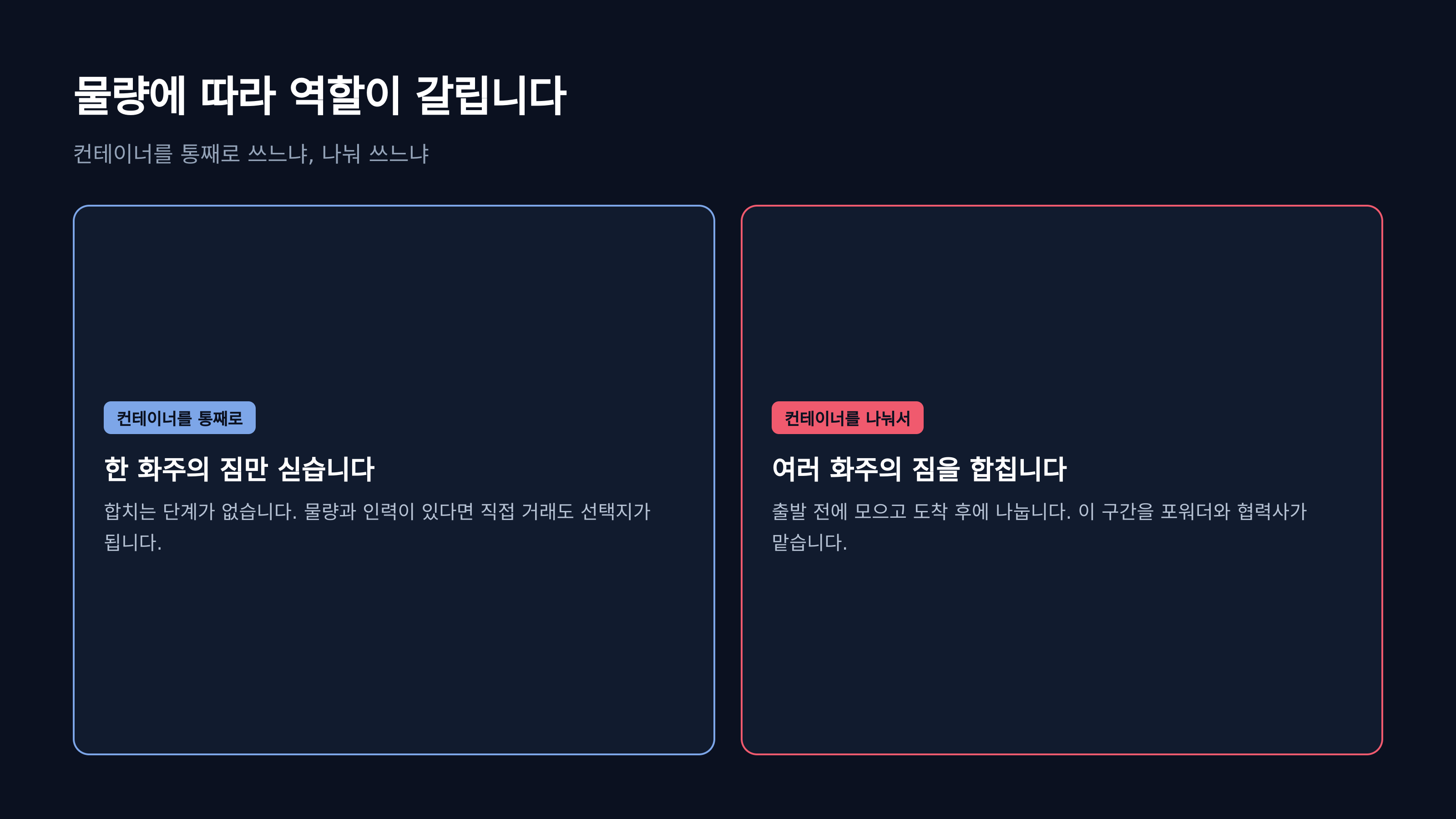 컨테이너를 통째로 쓸 때와 나눠 쓸 때 역할 차이