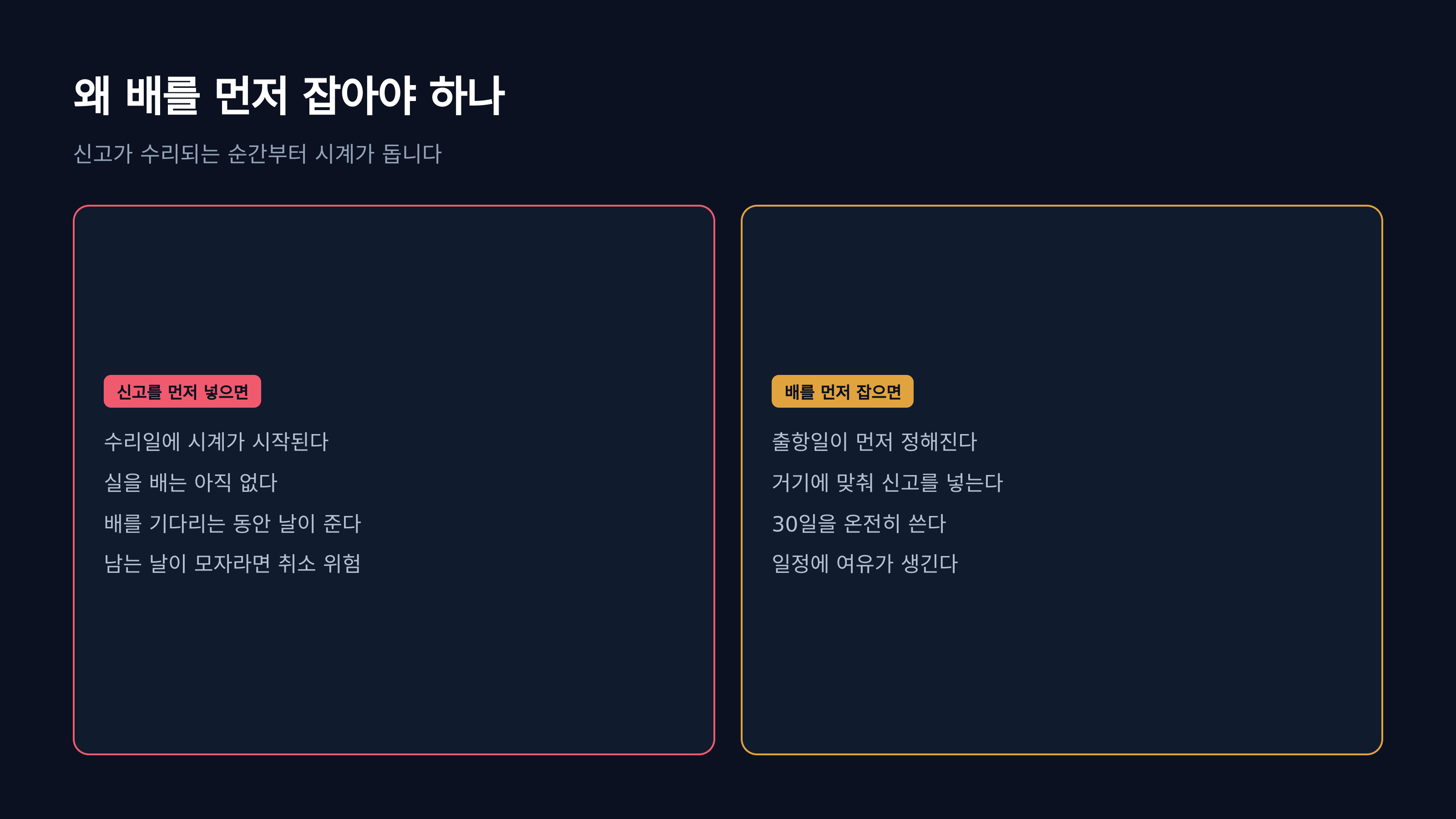 배를 먼저 잡을 때와 신고를 먼저 넣을 때의 차이