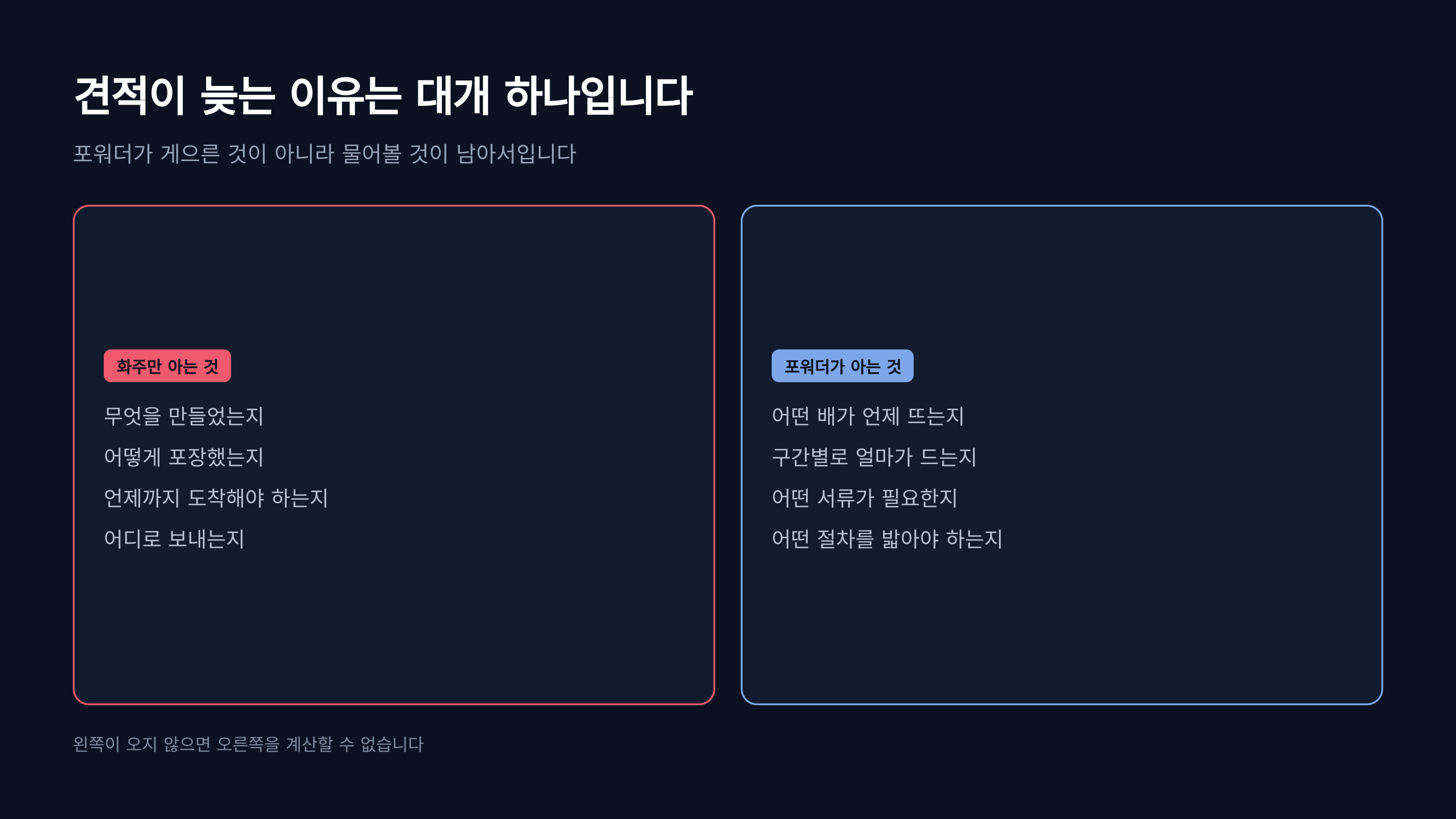 화주만 아는 것과 포워더가 아는 것