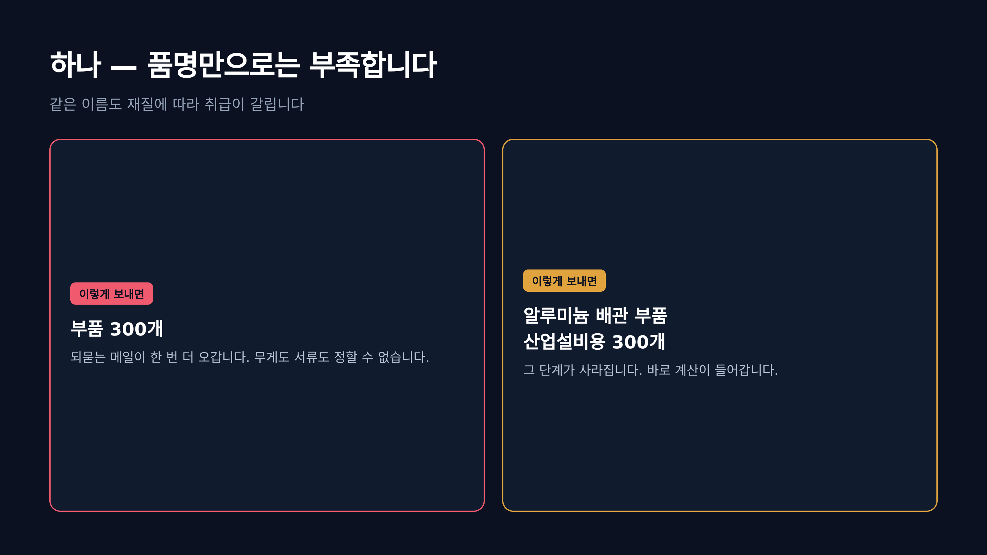 품명만 적을 때와 재질·용도까지 적을 때