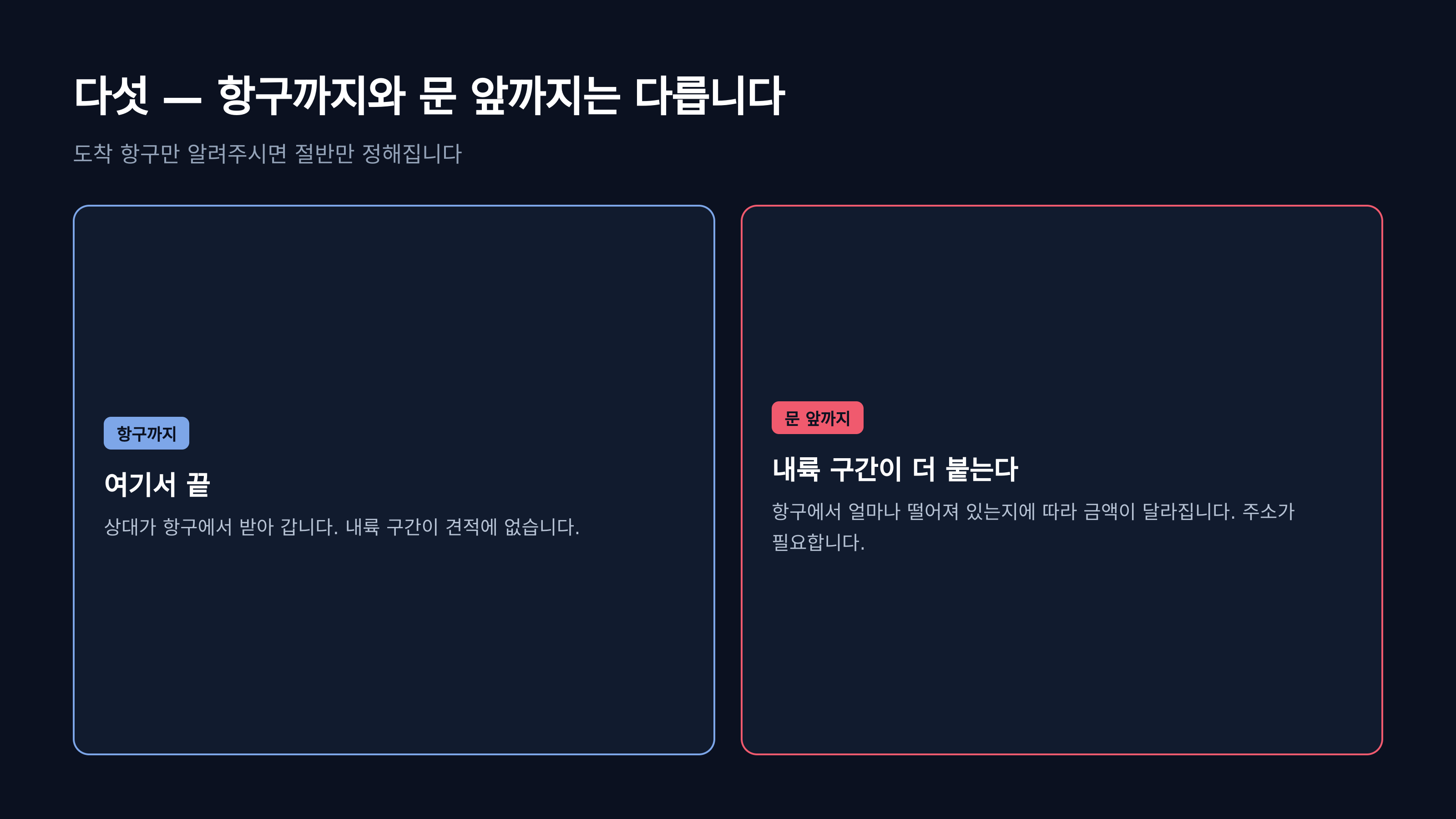 항구까지와 문 앞까지는 다른 일이다