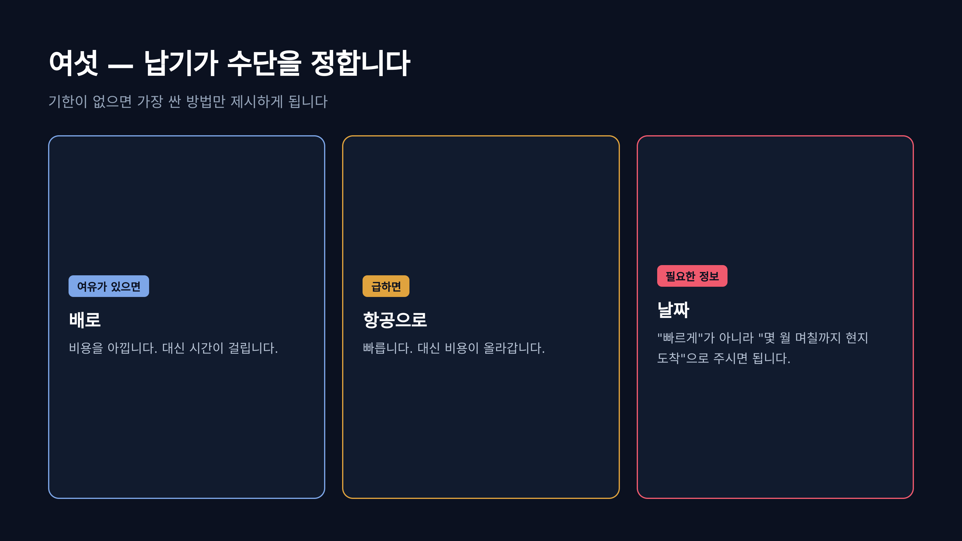 납기에 따라 갈리는 운송 수단