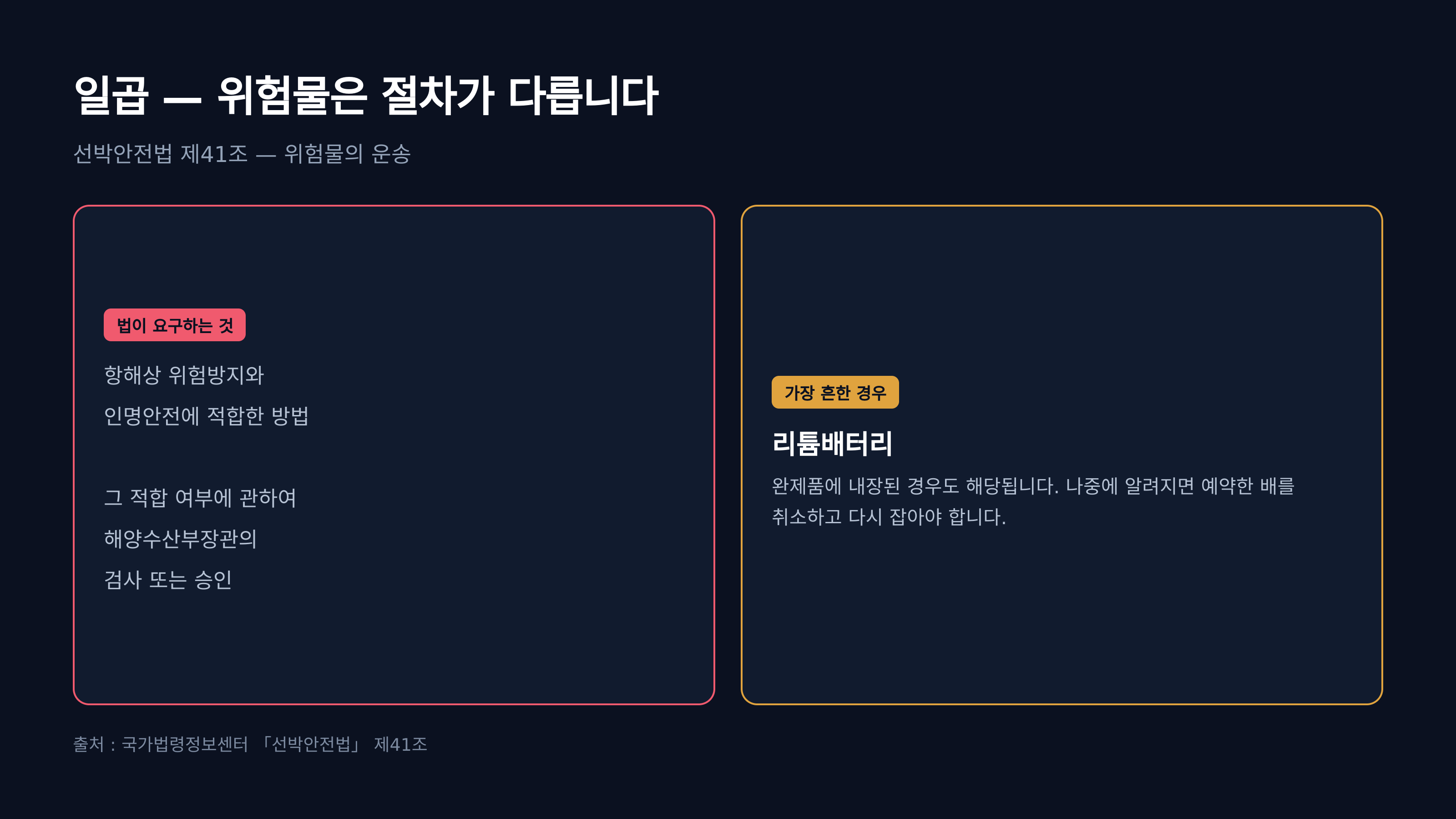 위험물 운송 요건 · 출처 : 국가법령정보센터 「선박안전법」 제41조
