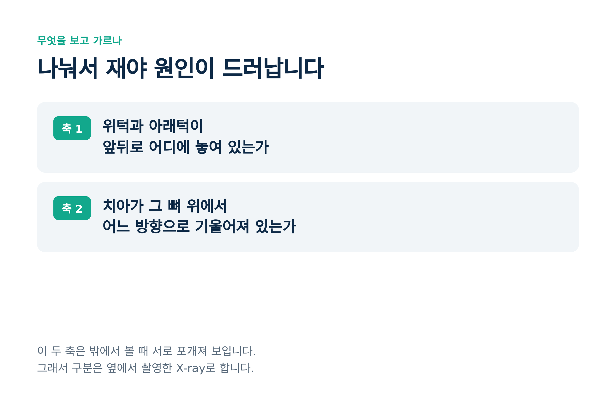 나눠서 재야 원인이 드러납니다