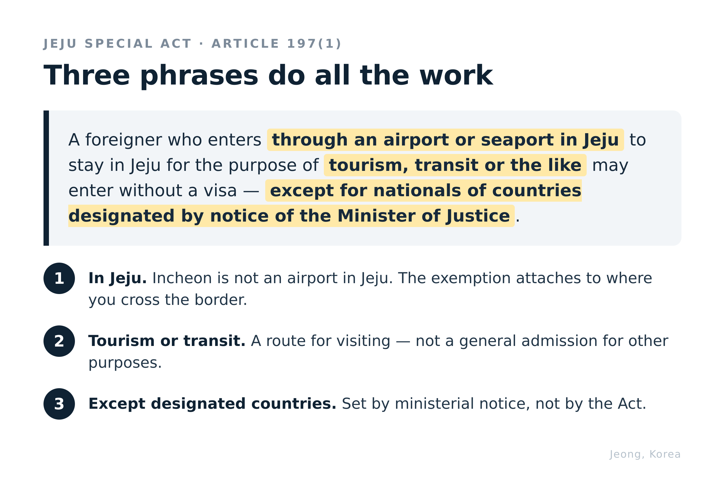 Article 197(1) of the Jeju Special Act, broken into the three phrases that do the work. Source: Korea Law Information Center