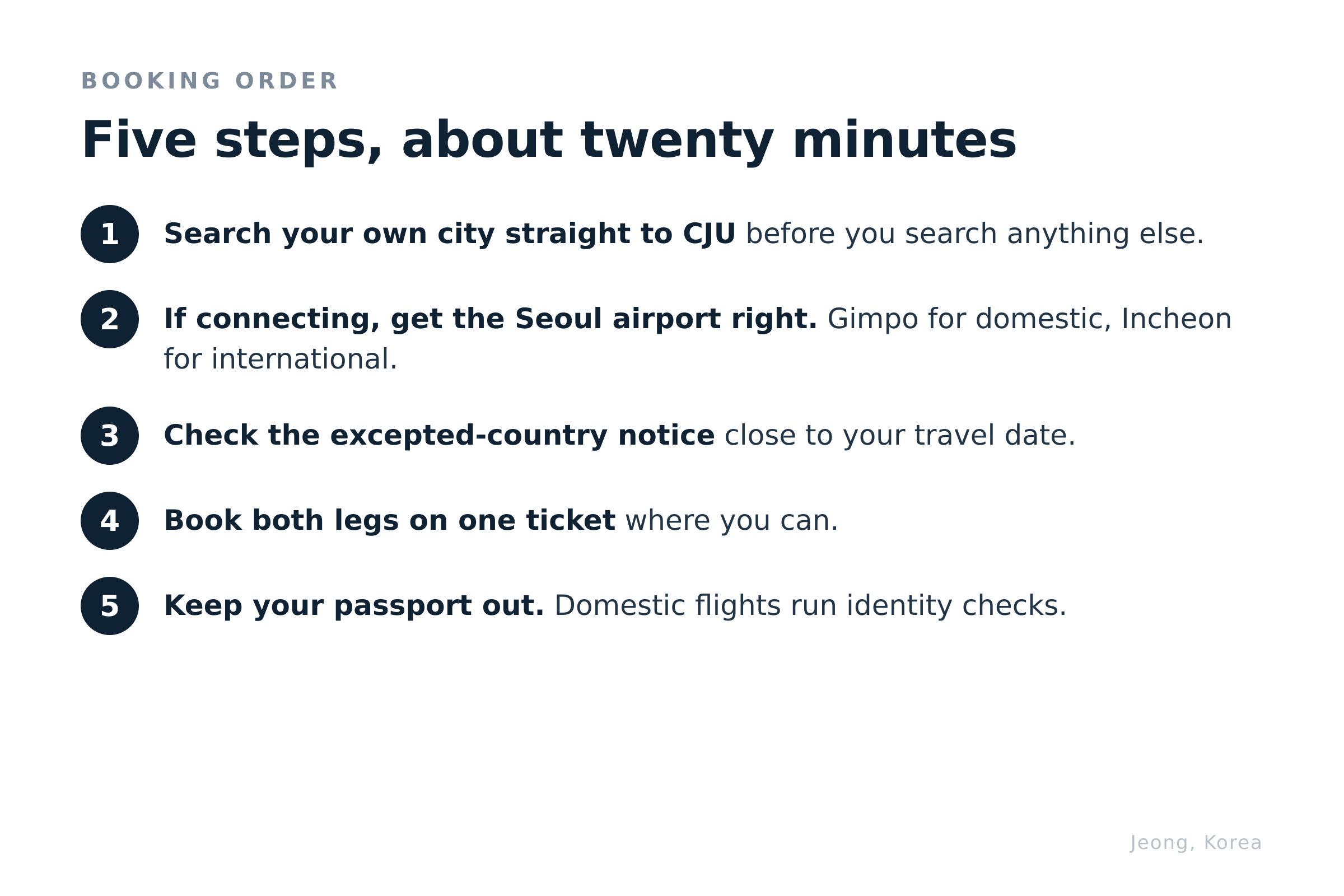 The booking order, start to finish. Diagram: Jeong, Korea