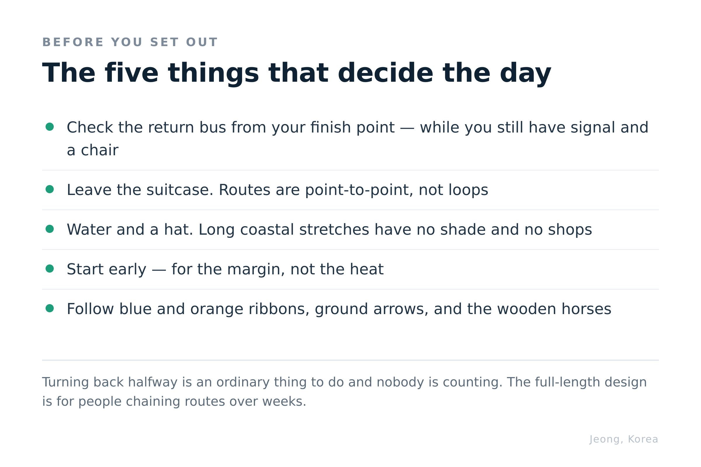 The five things that decide whether the day works. Diagram: Jeong, Korea