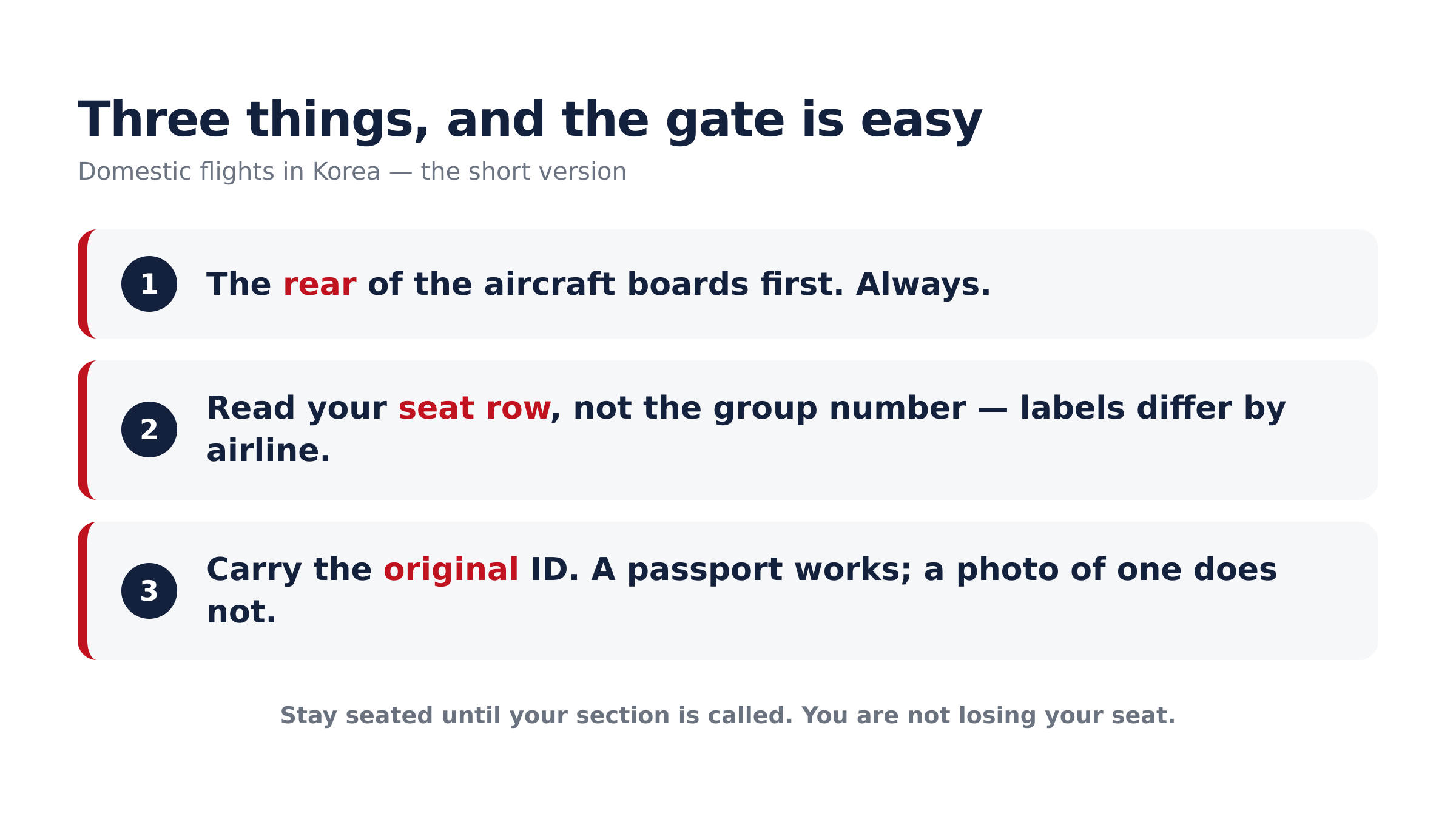 The short version, for the gate.