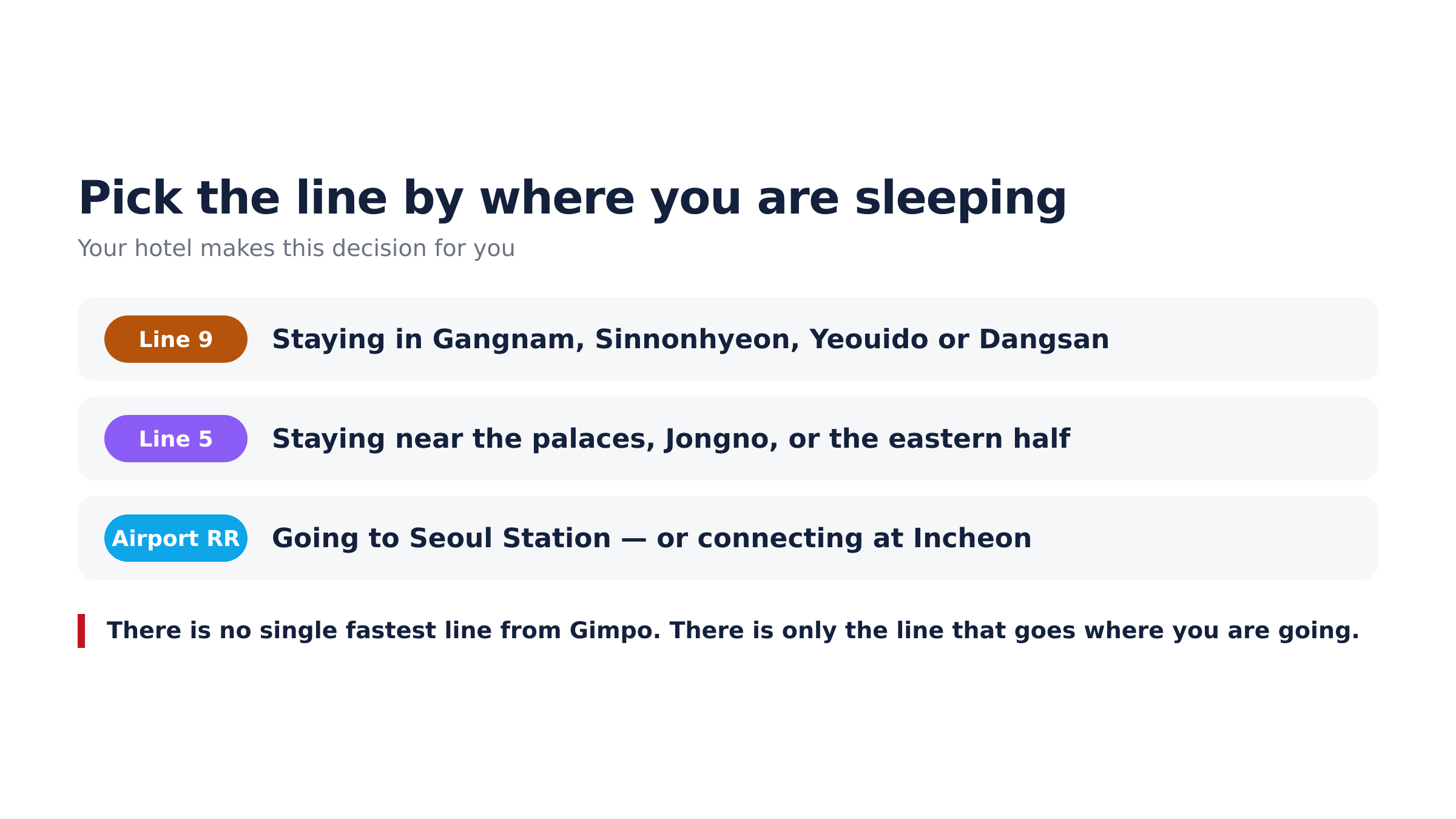 Your accommodation picks the line. Source: Korea Airports Corporation guidance.