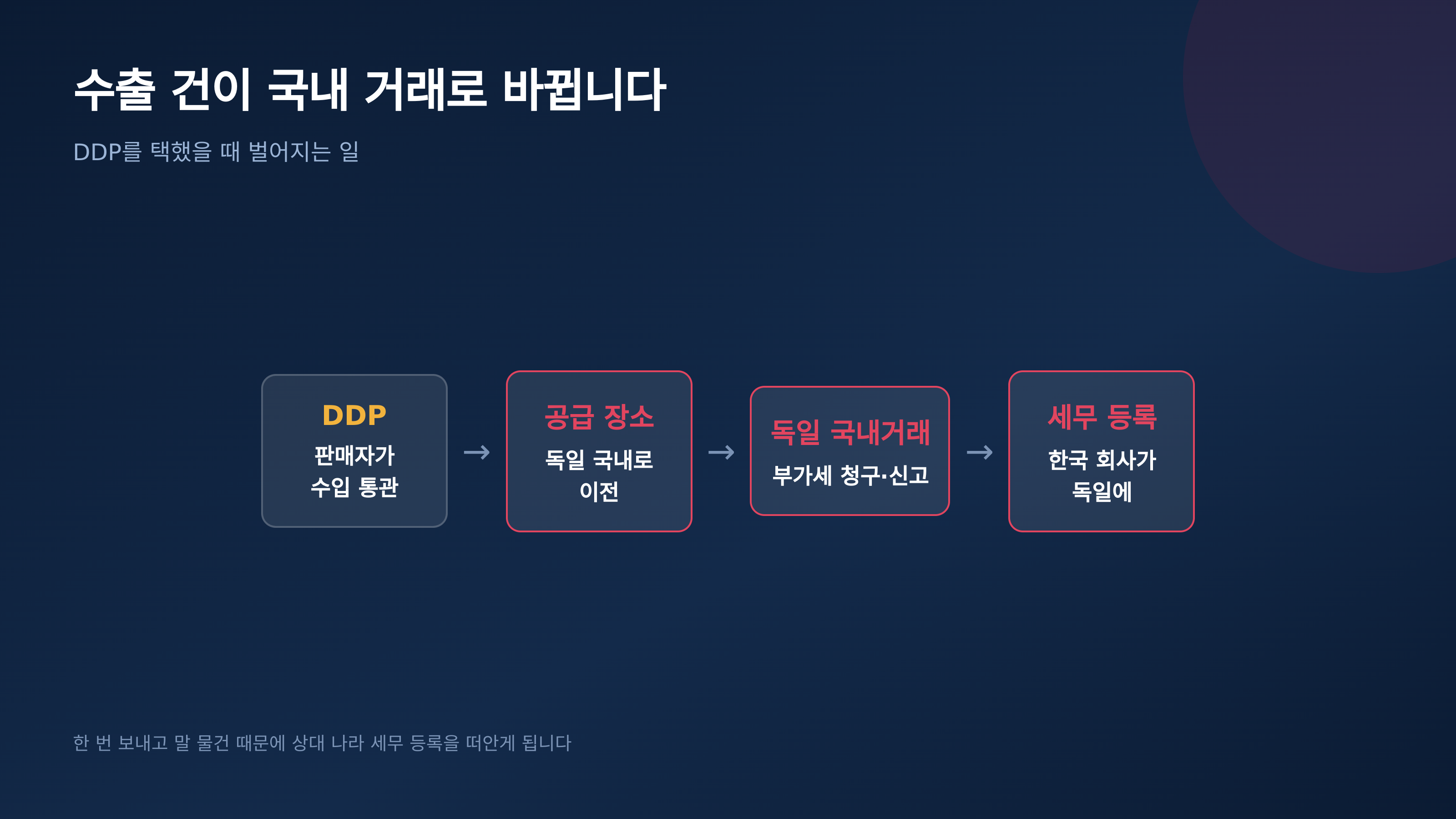 낸 사람과 돌려받을 자격이 있는 사람이 서로 다릅니다