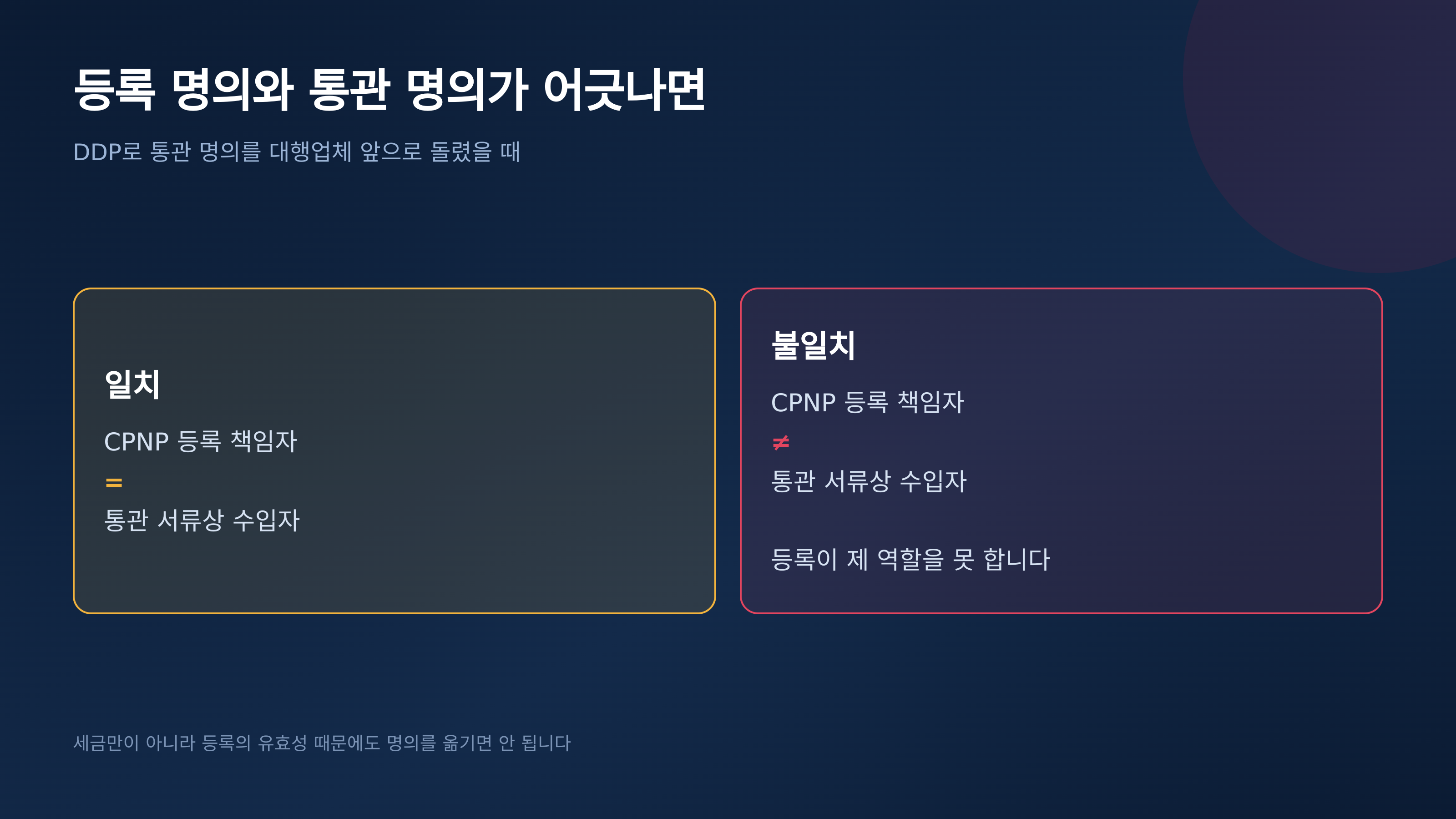 CPNP 등록 책임자와 통관 명의가 어긋나는 경우