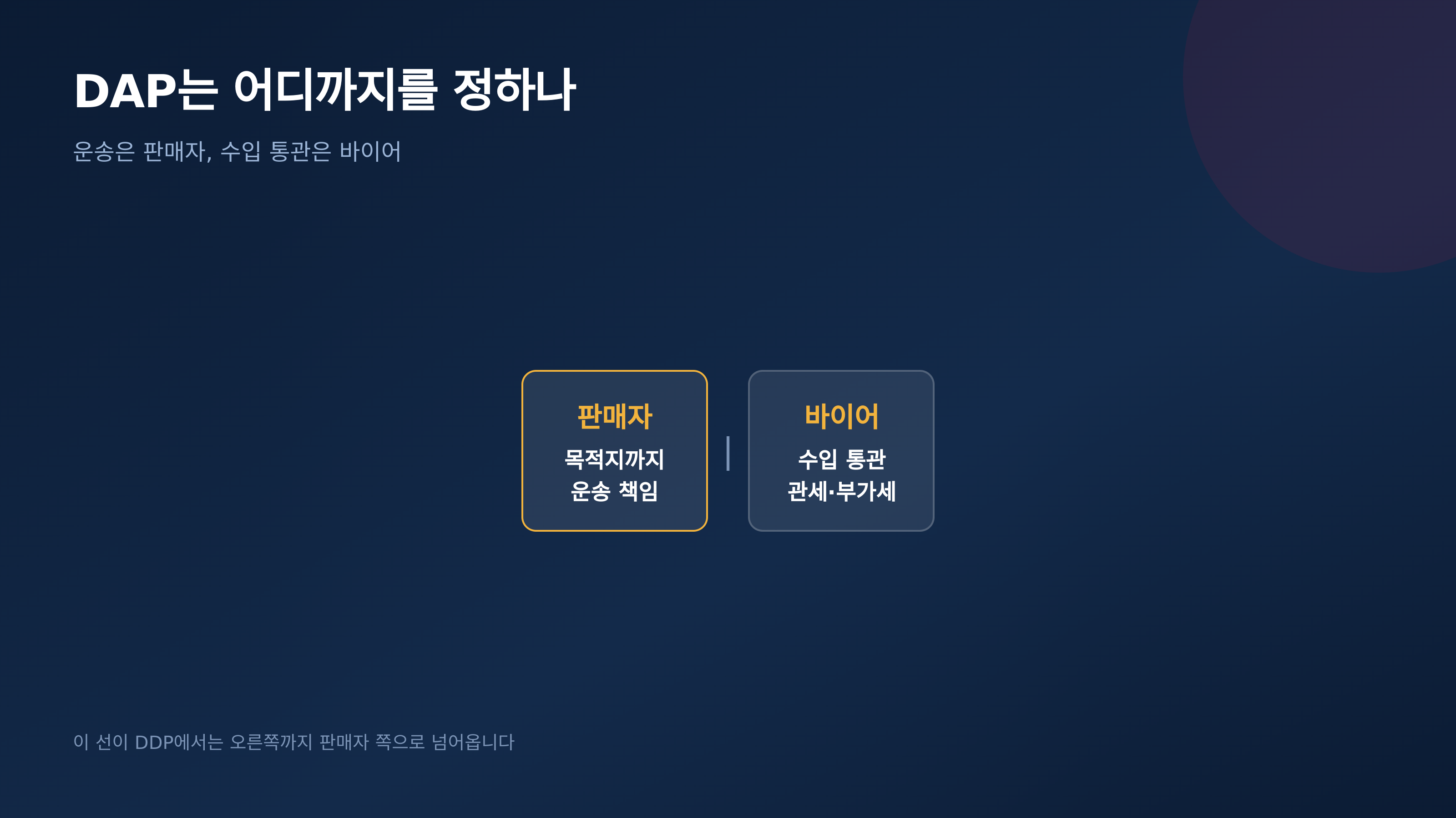 DAP가 가르는 책임 선