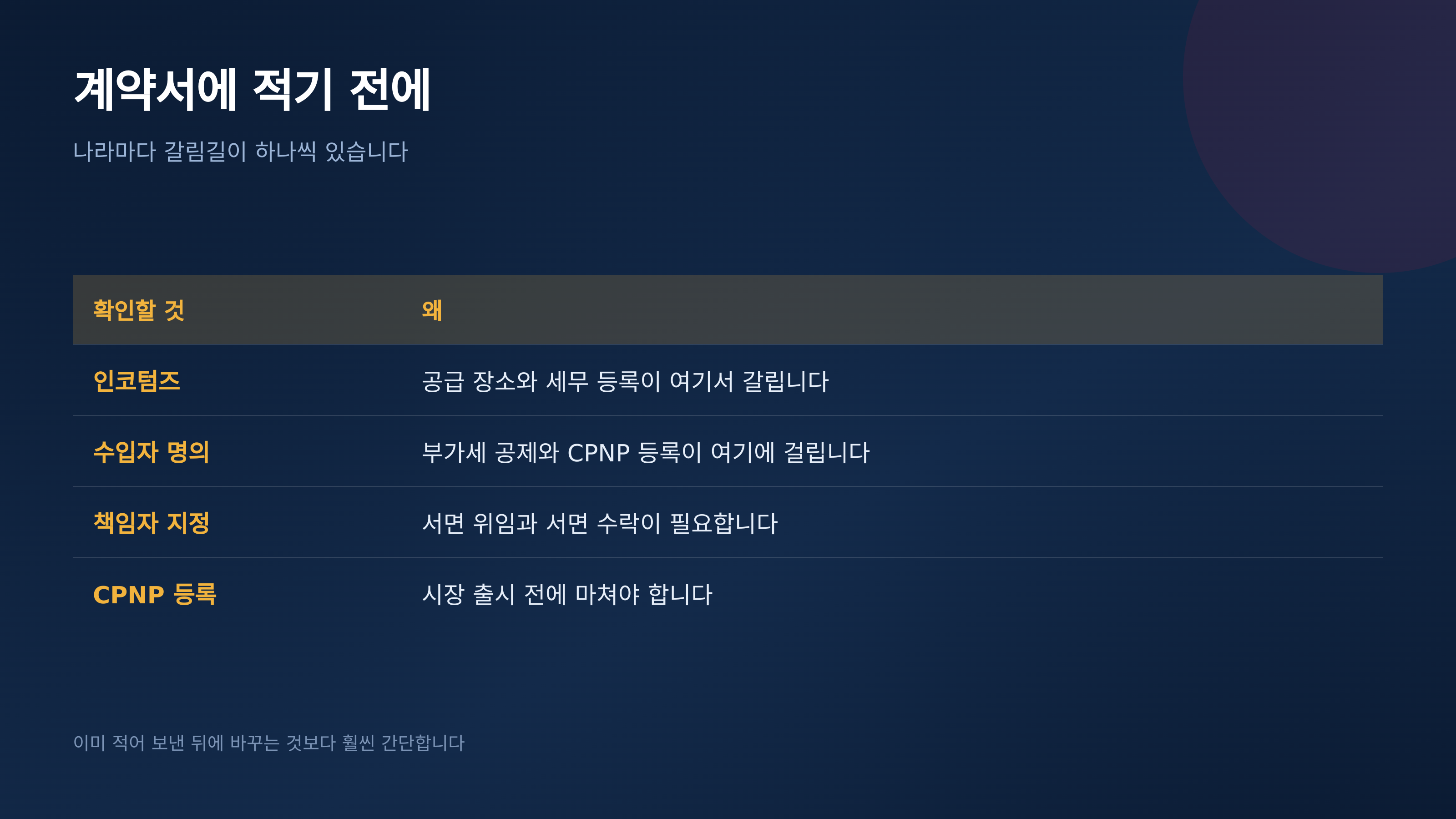 계약서에 인코텀즈를 적기 전에 확인할 것