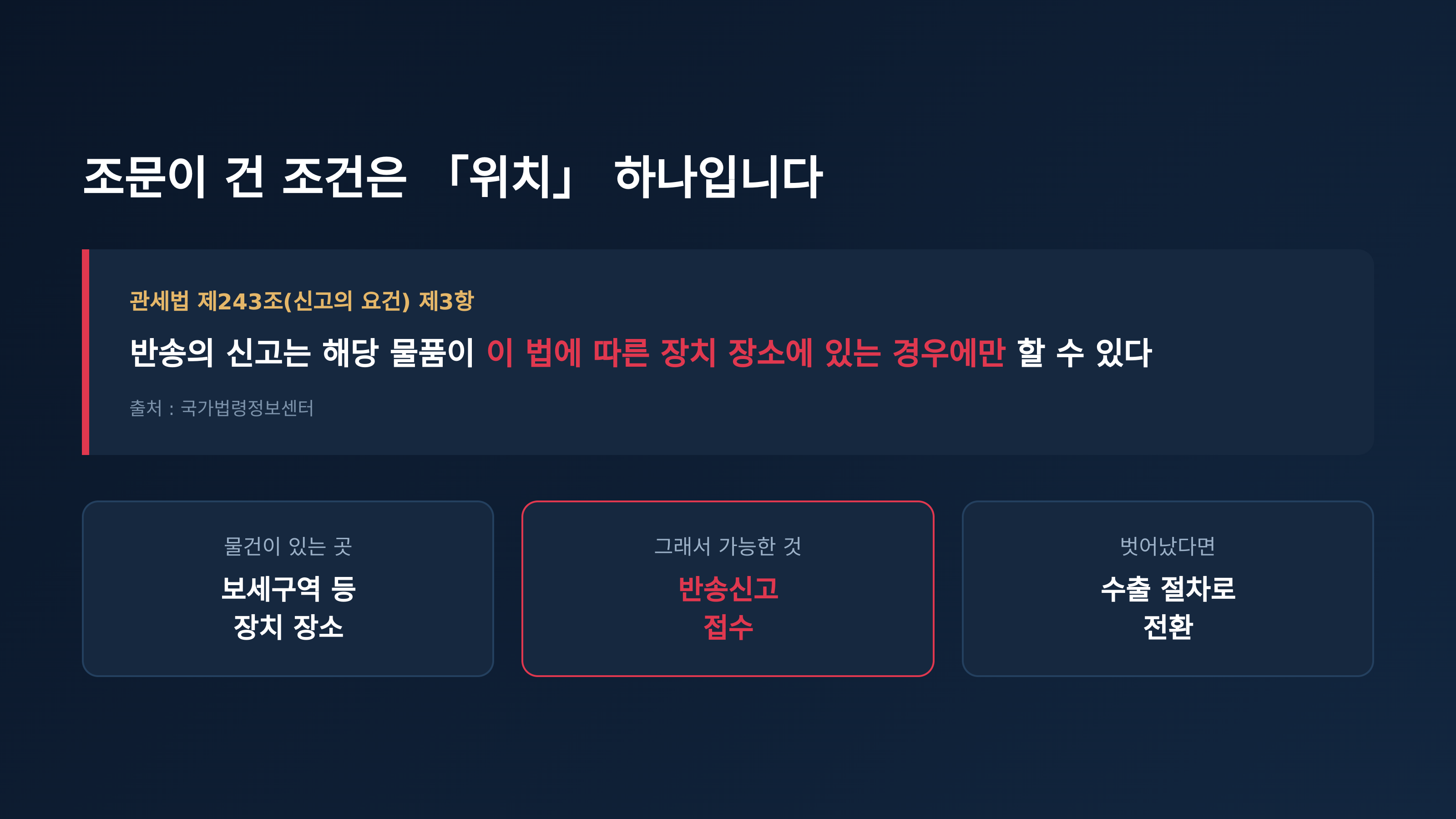 관세법 제243조 제3항이 건 조건 (출처 : 국가법령정보센터)