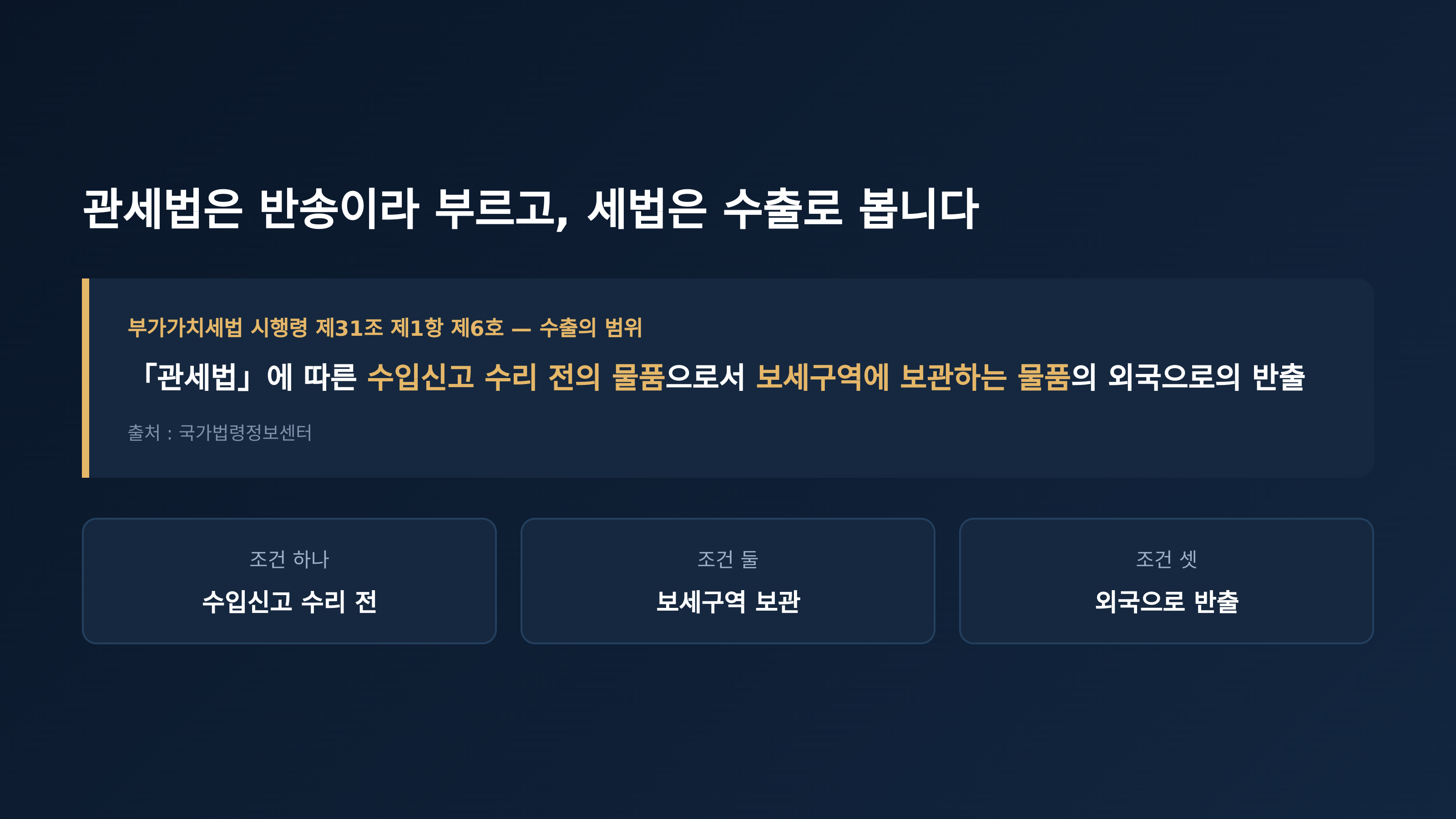 부가가치세법 시행령이 수출의 범위에 넣은 세 조건 (출처 : 국가법령정보센터)