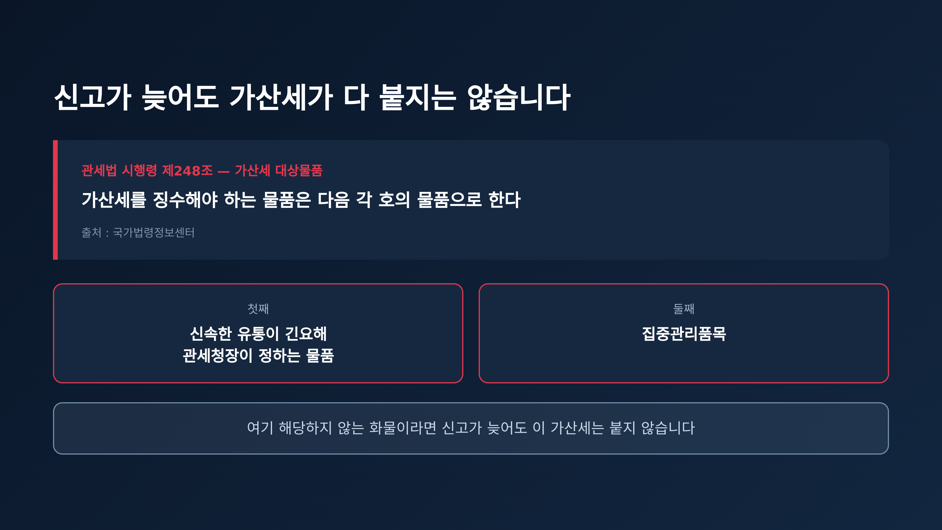 가산세 대상은 시행령이 둘로 좁혀 두었습니다 (출처 : 국가법령정보센터)