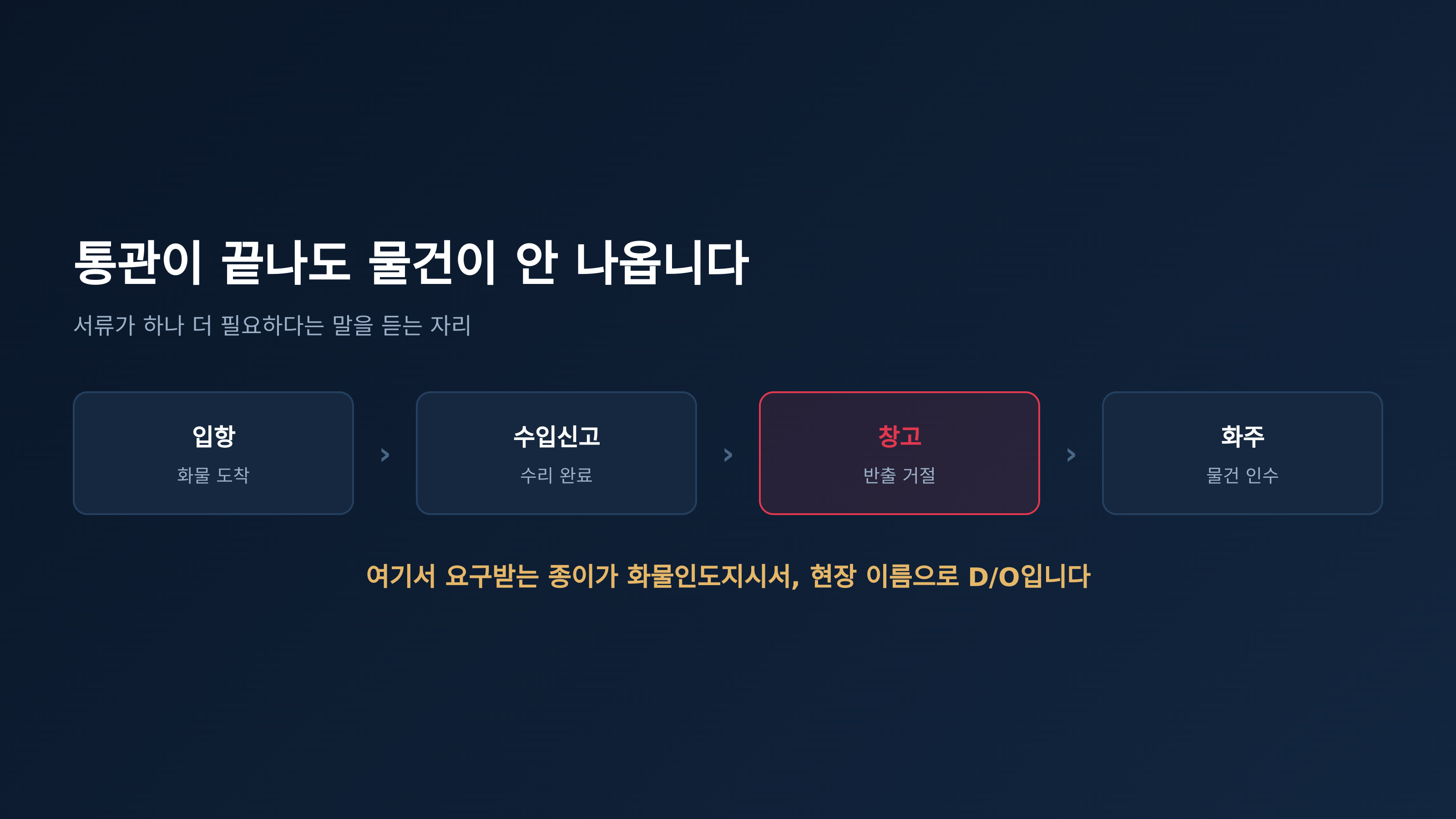 통관이 끝나도 창고에서 물건을 안 내주는 자리