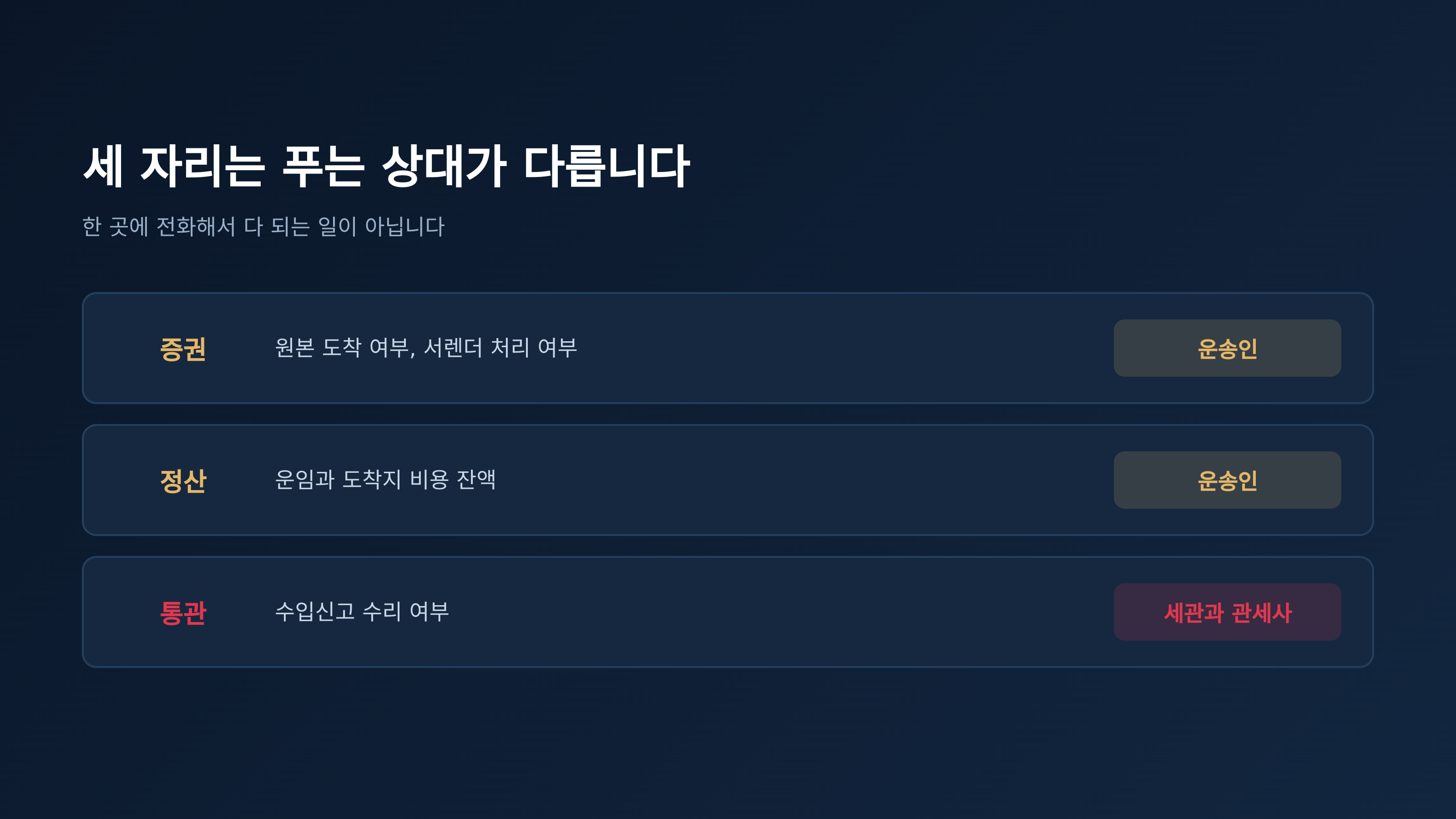 세 자리는 푸는 상대가 다릅니다