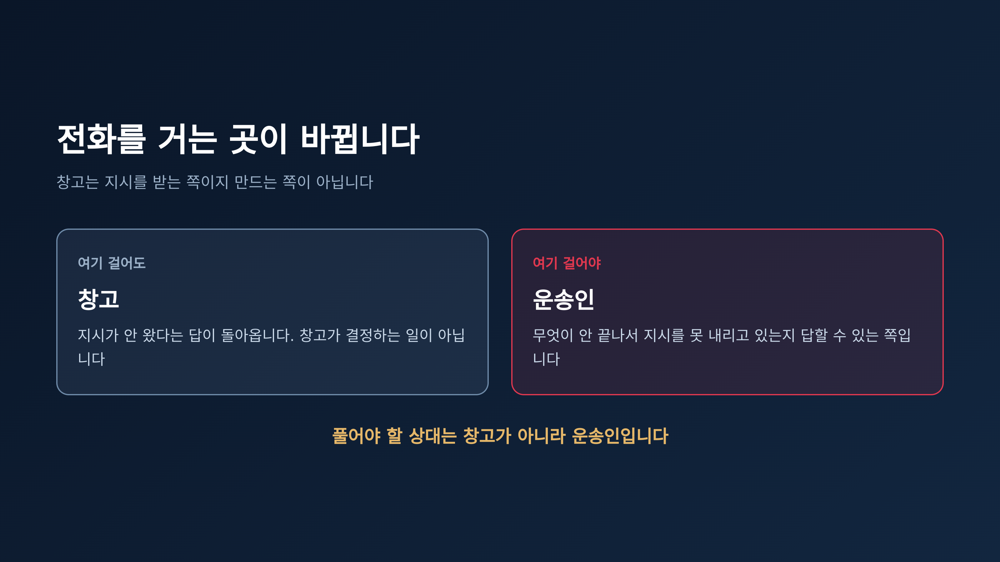 풀어야 할 상대는 창고가 아니라 운송인입니다