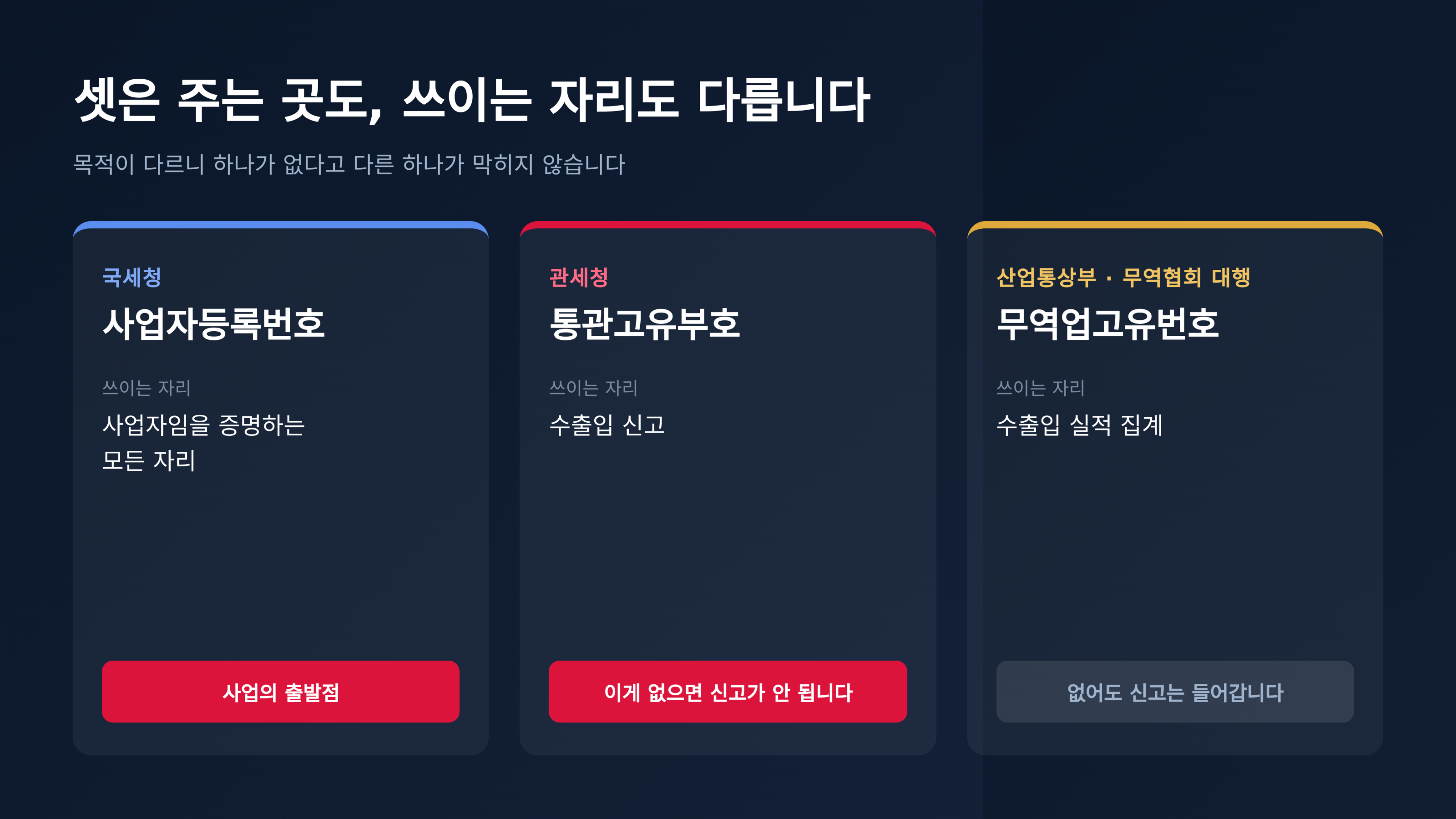 세 번호는 주는 곳도 쓰이는 자리도 다릅니다