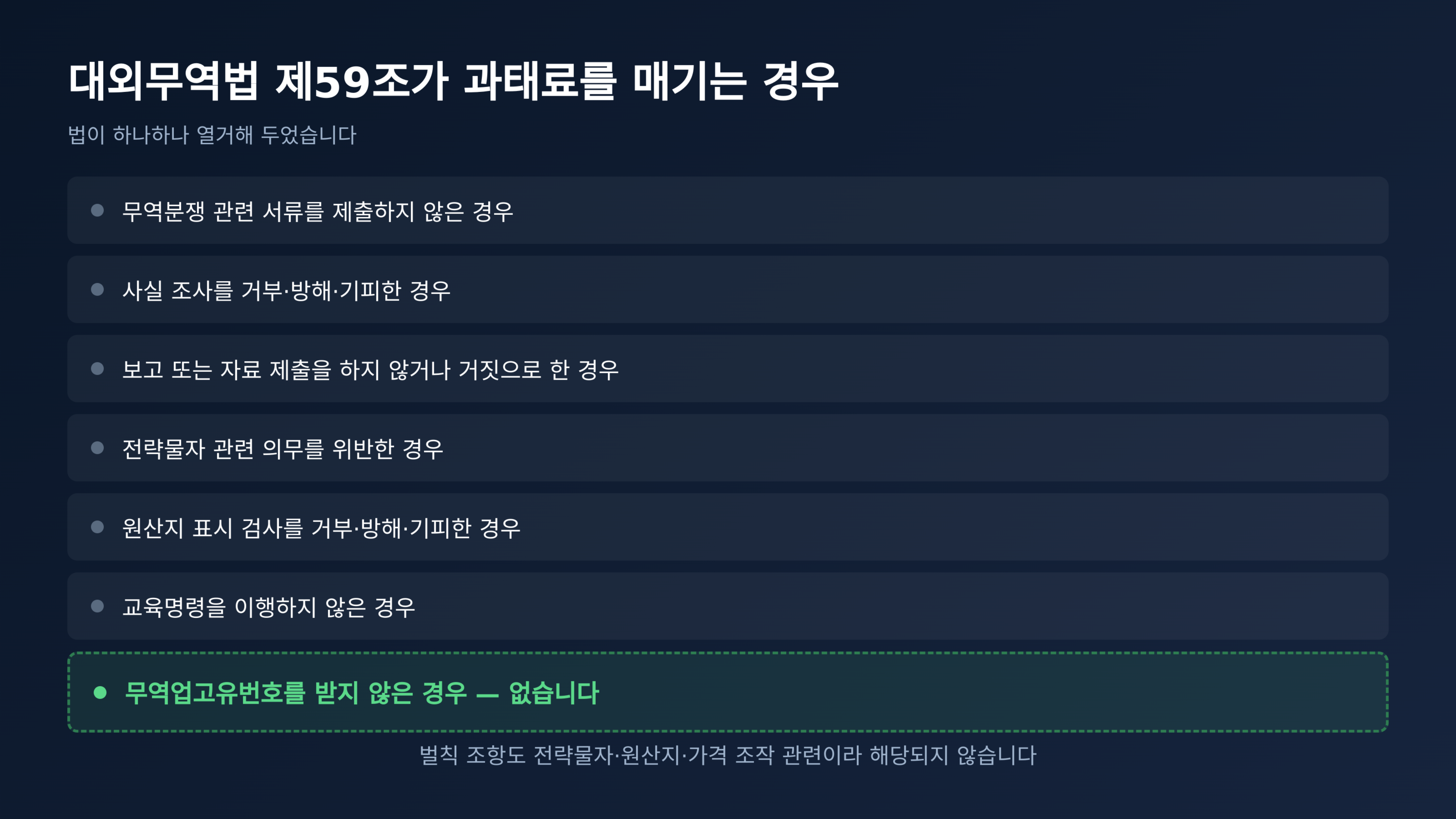 대외무역법 제59조가 과태료를 매기는 경우 (출처 : 국가법령정보센터)