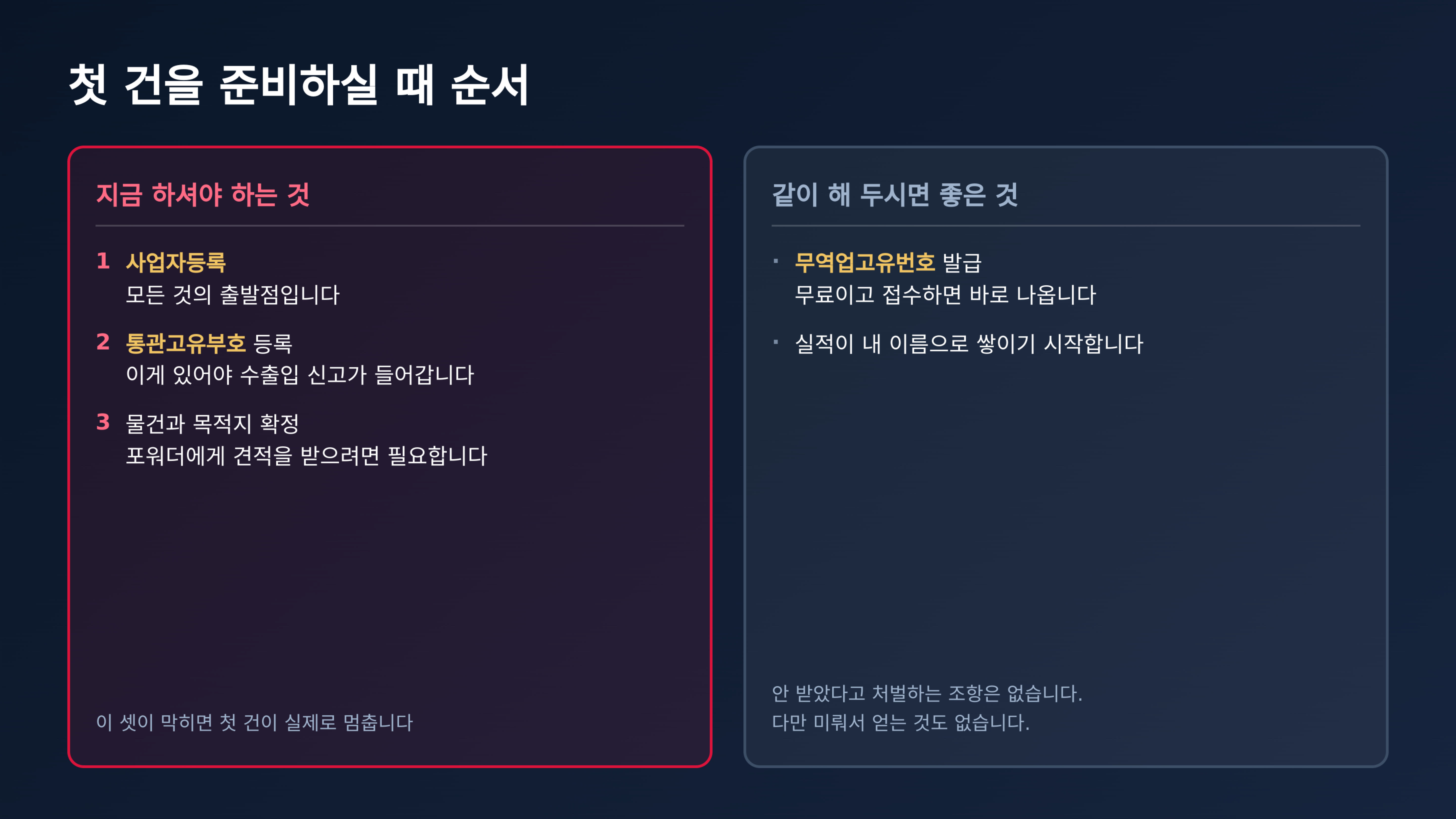 첫 건을 준비하실 때 지금 해야 할 것과 같이 해 두면 좋은 것