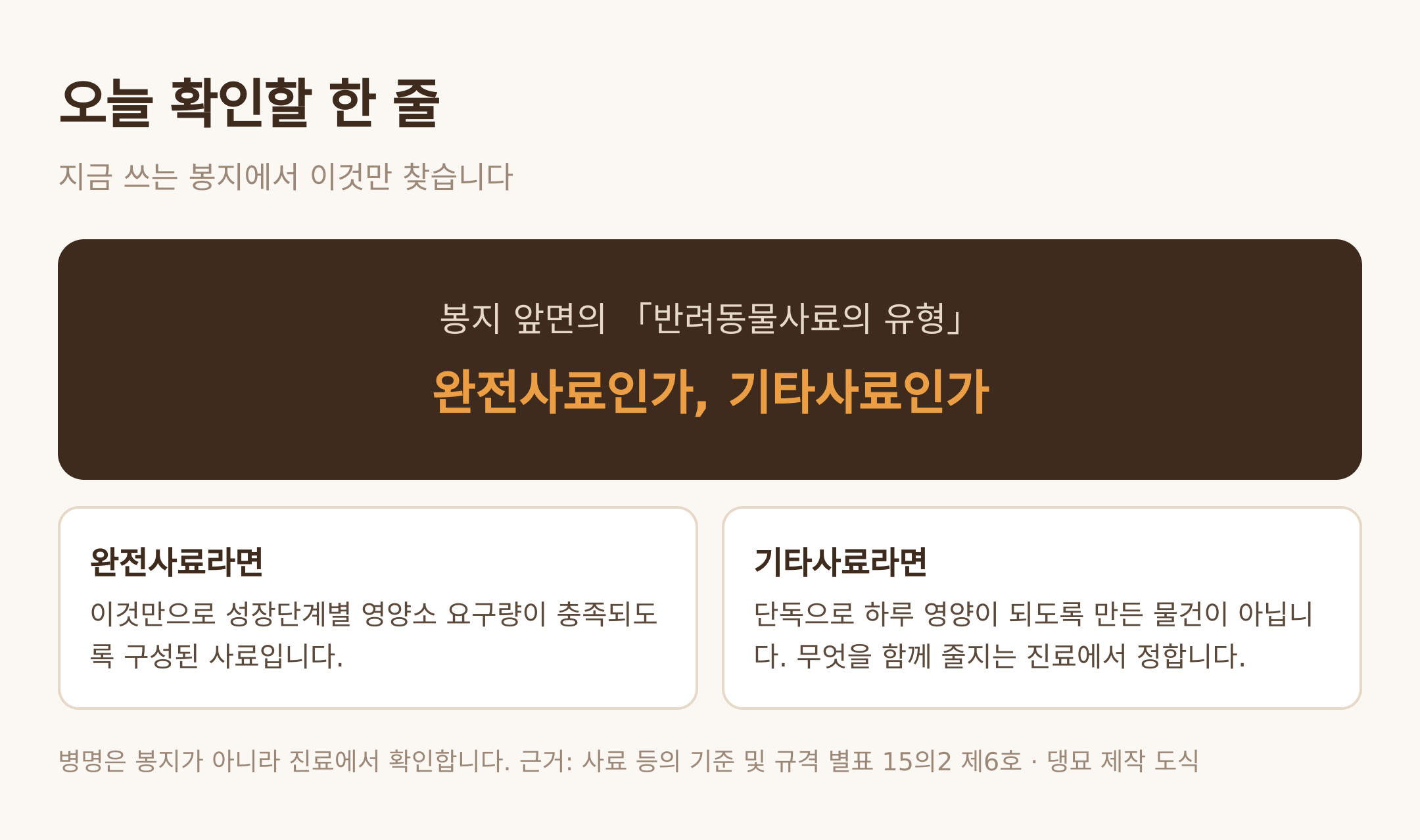 오늘 확인할 한 줄 — 댕묘 제작 도식 (근거: 사료 등의 기준 및 규격 별표 15의2 제6호)