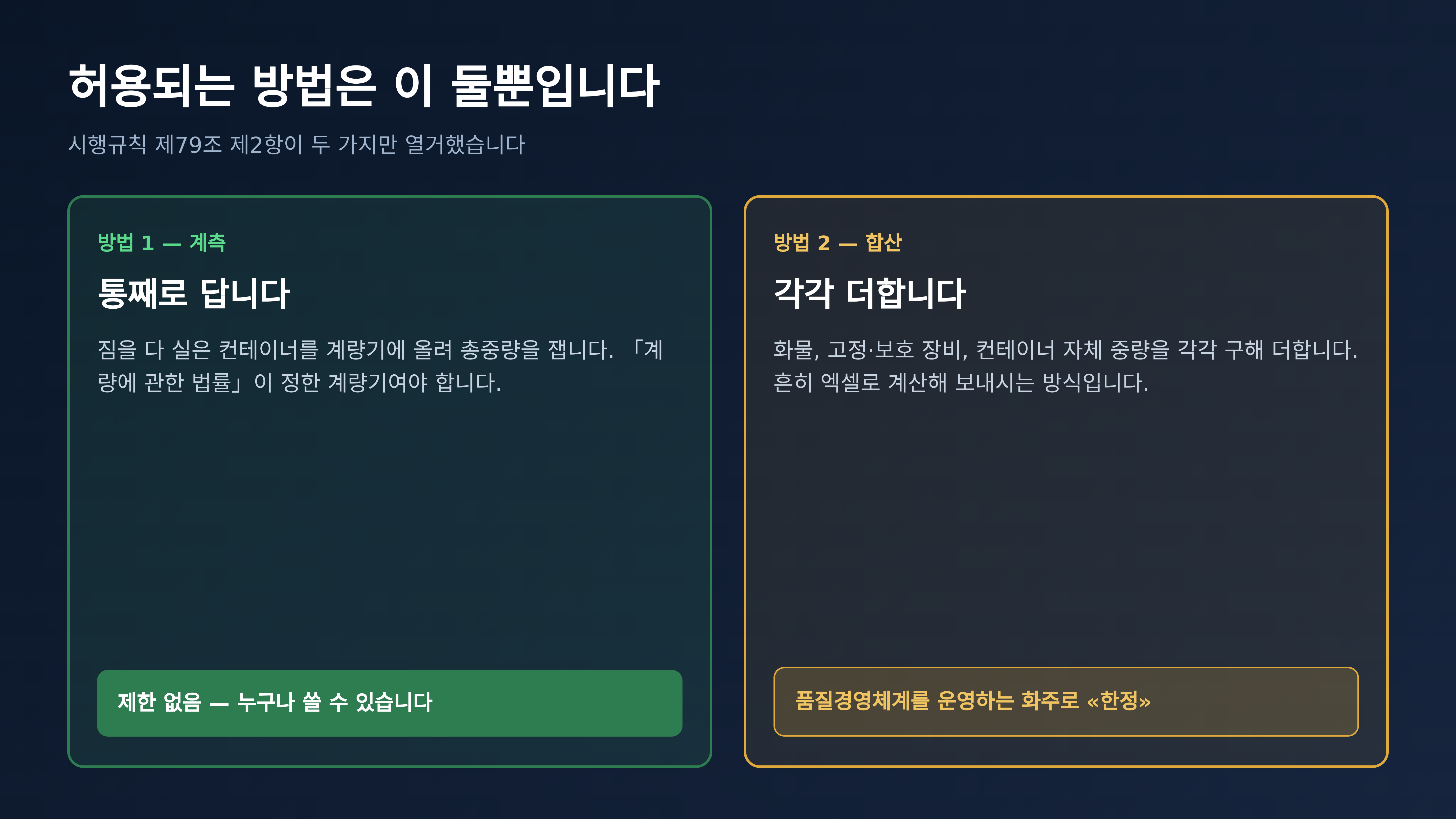 허용되는 검증 방법은 둘뿐입니다 (출처 : 국가법령정보센터 선박안전법 시행규칙 제79조)