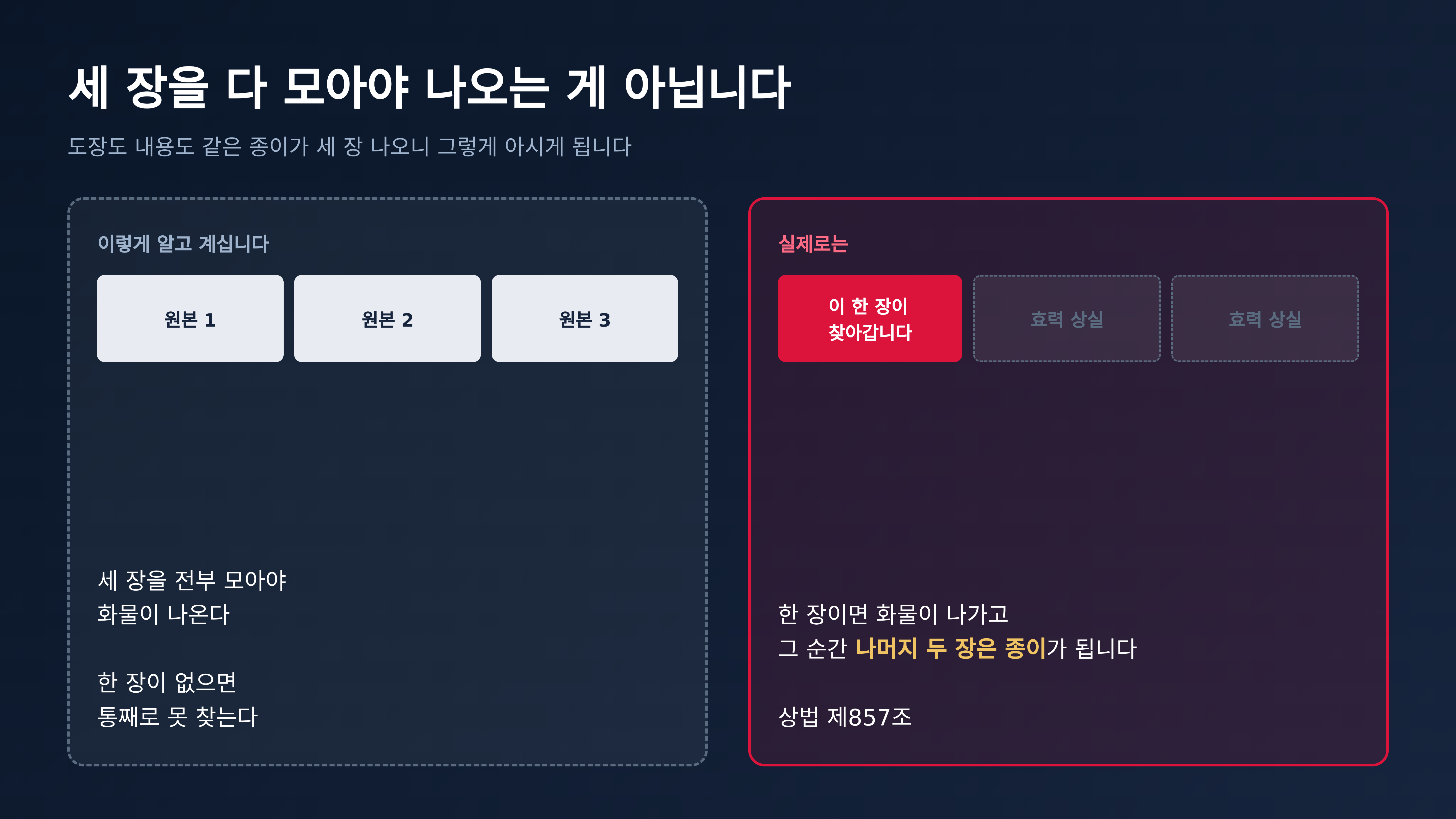 세 장을 다 모아야 화물이 나오는 것이 아닙니다