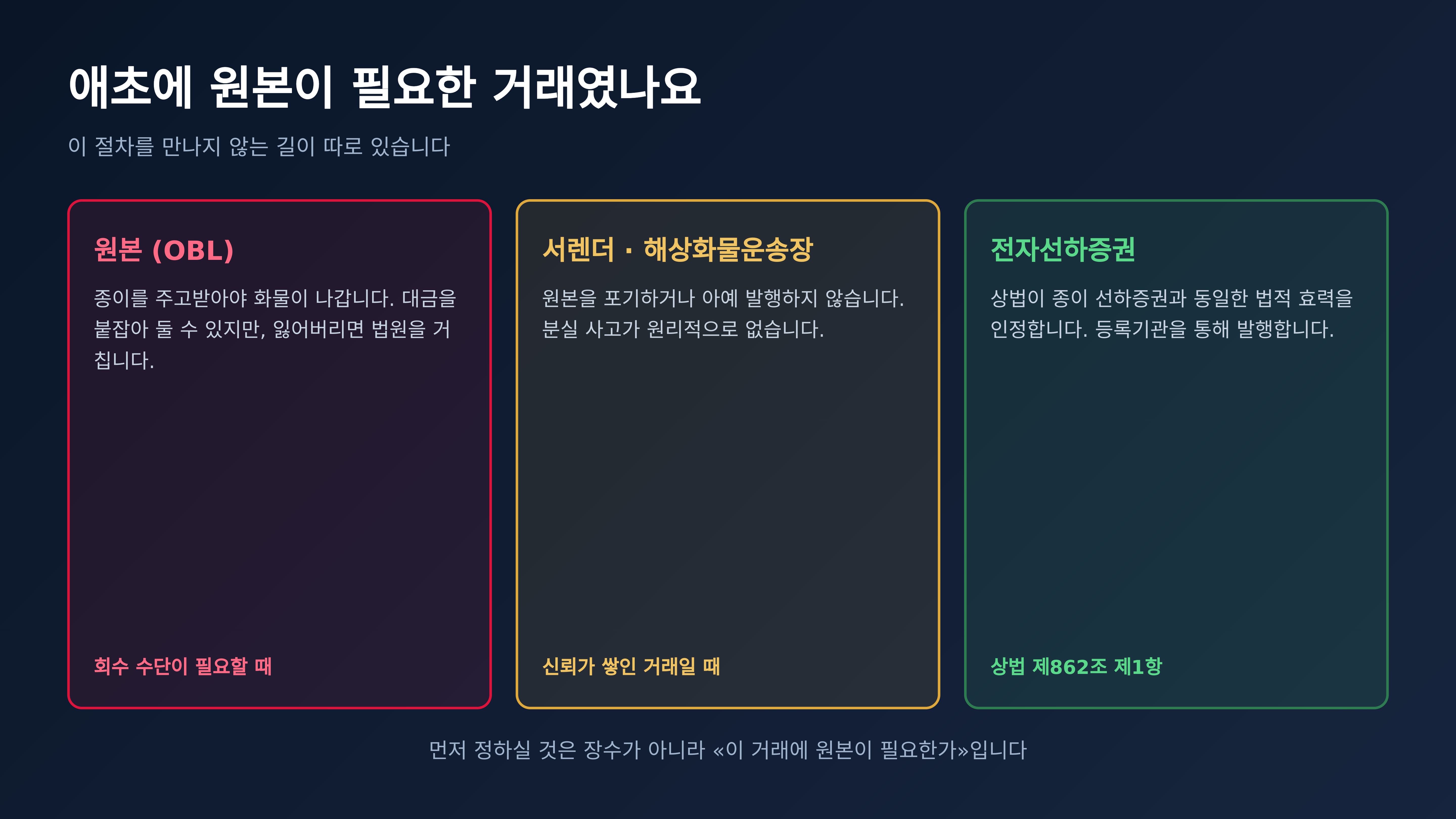 원본이 필요한 거래인지부터 정합니다 (출처 : 국가법령정보센터 상법 제862조)