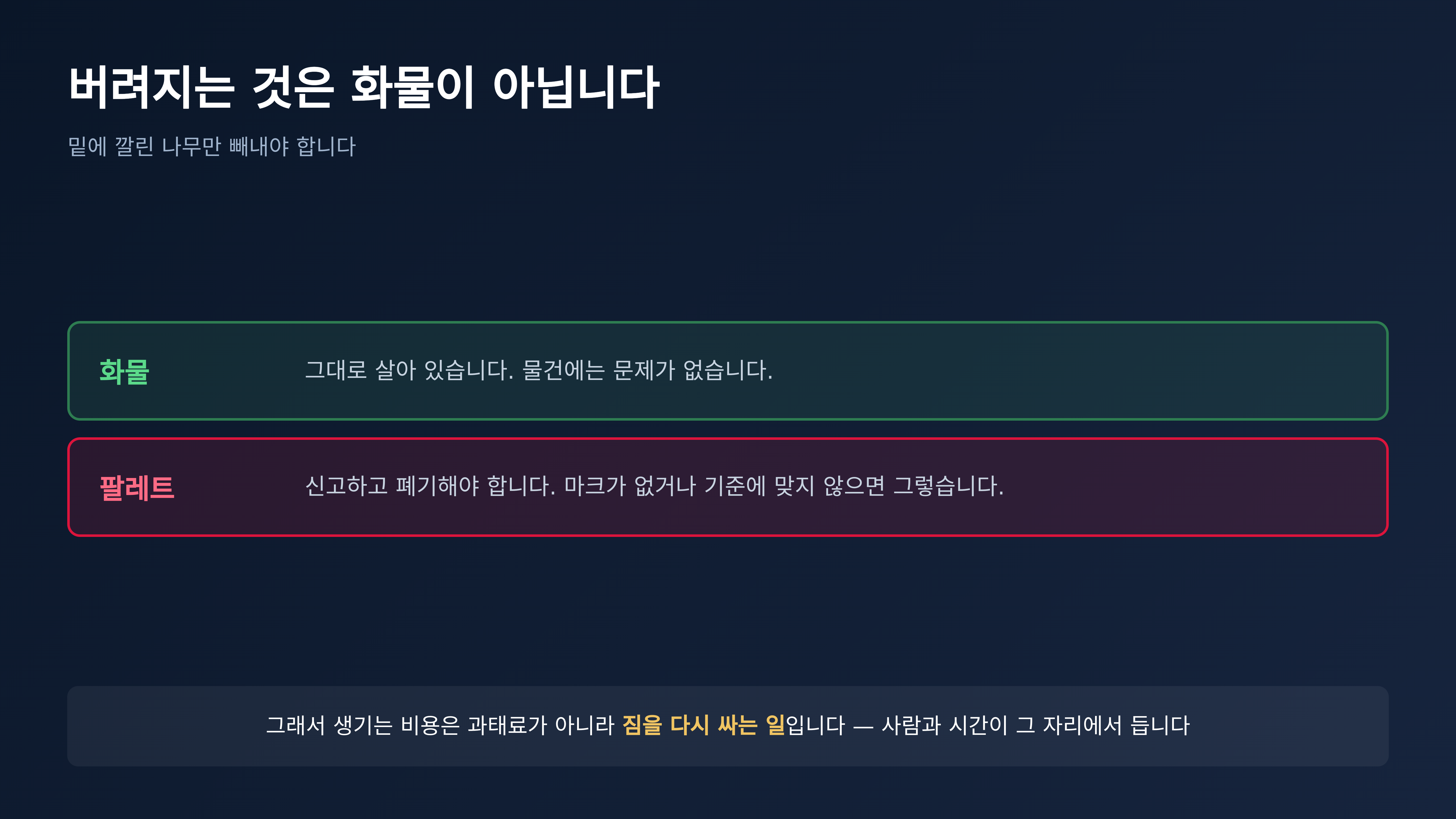 폐기 대상은 화물이 아니라 팔레트입니다