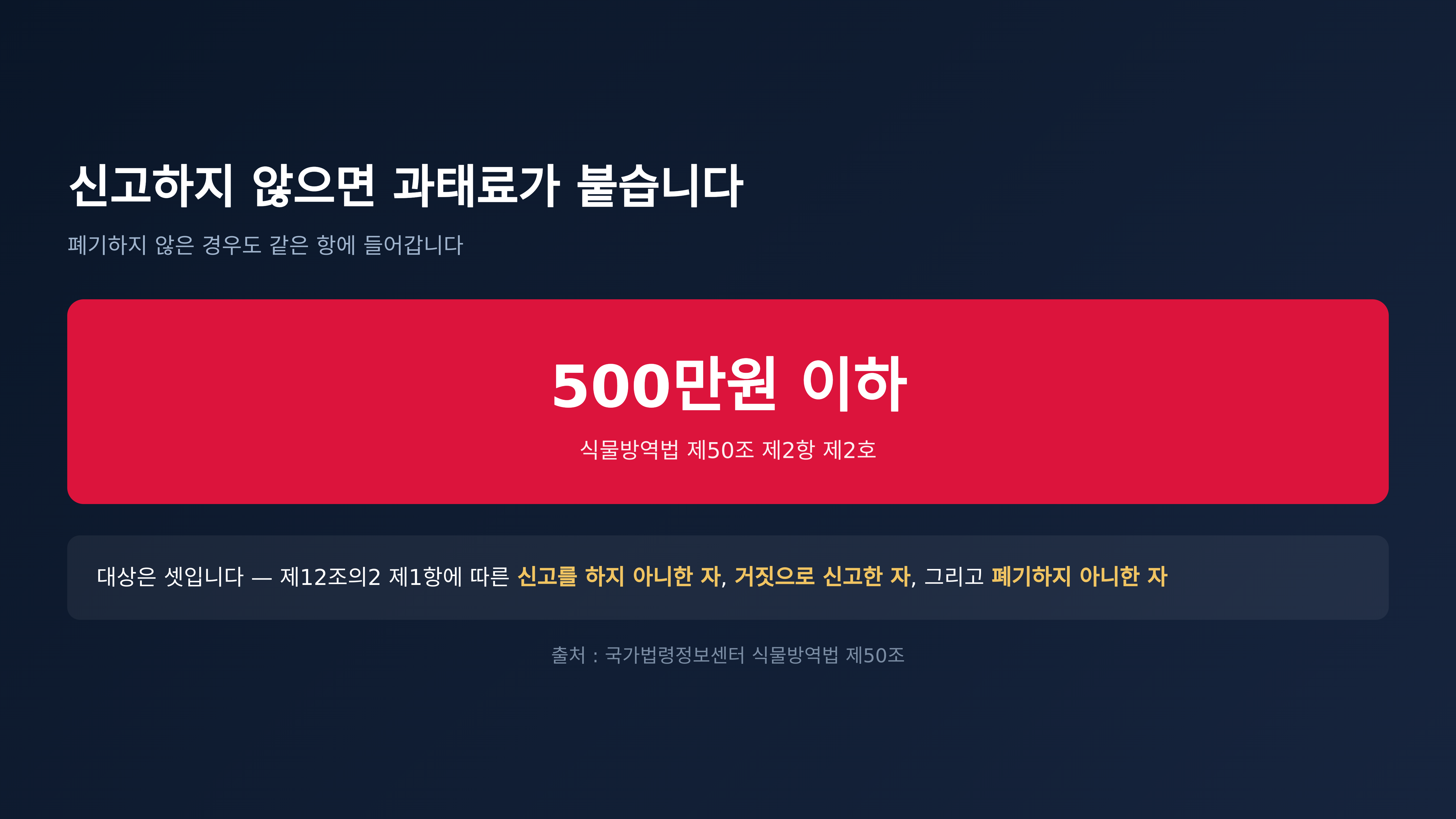 신고하지 않거나 폐기하지 않으면 과태료가 붙습니다 (출처 : 국가법령정보센터 식물방역법 제50조)