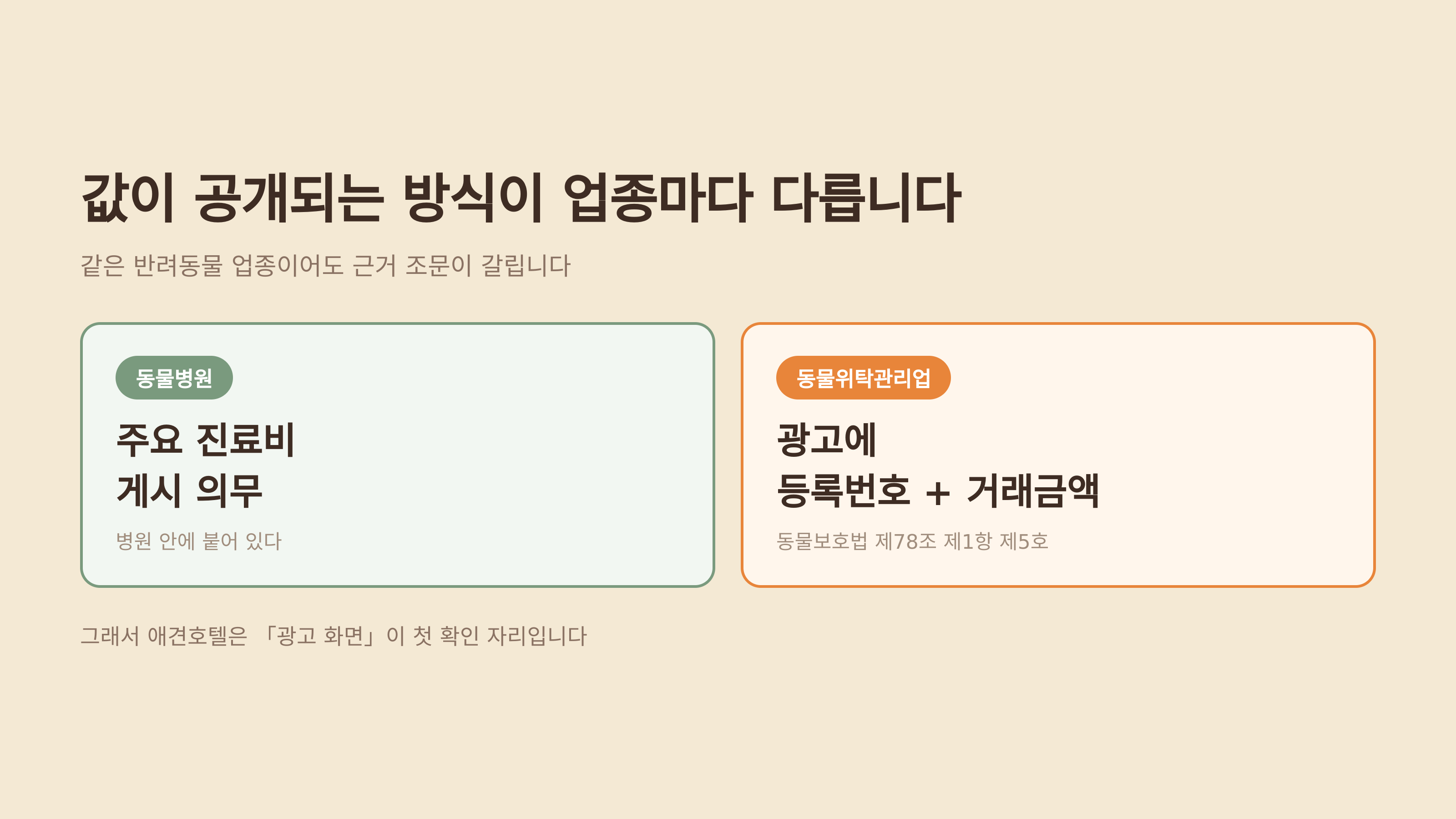 값이 공개되는 방식이 업종마다 다릅니다