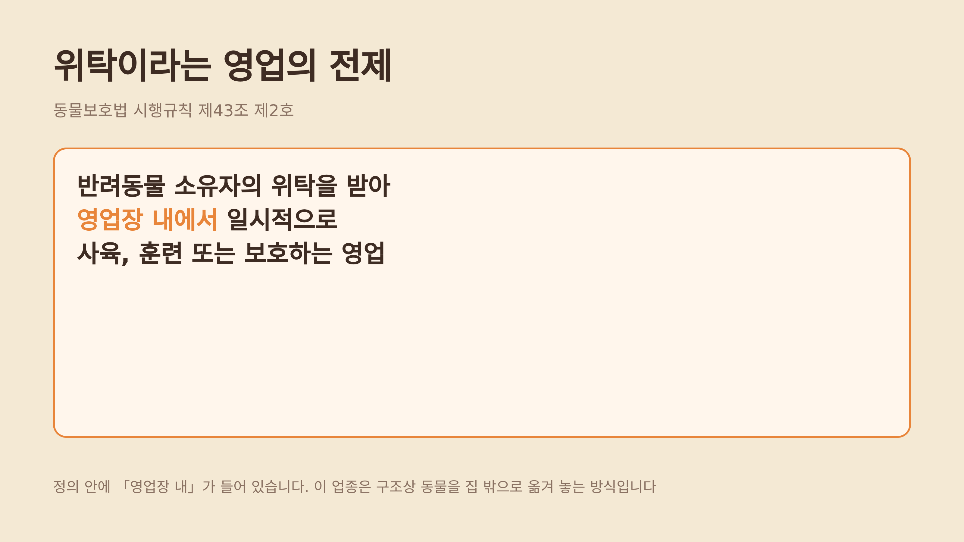 위탁관리업 정의에 「영업장 내」가 들어 있습니다
