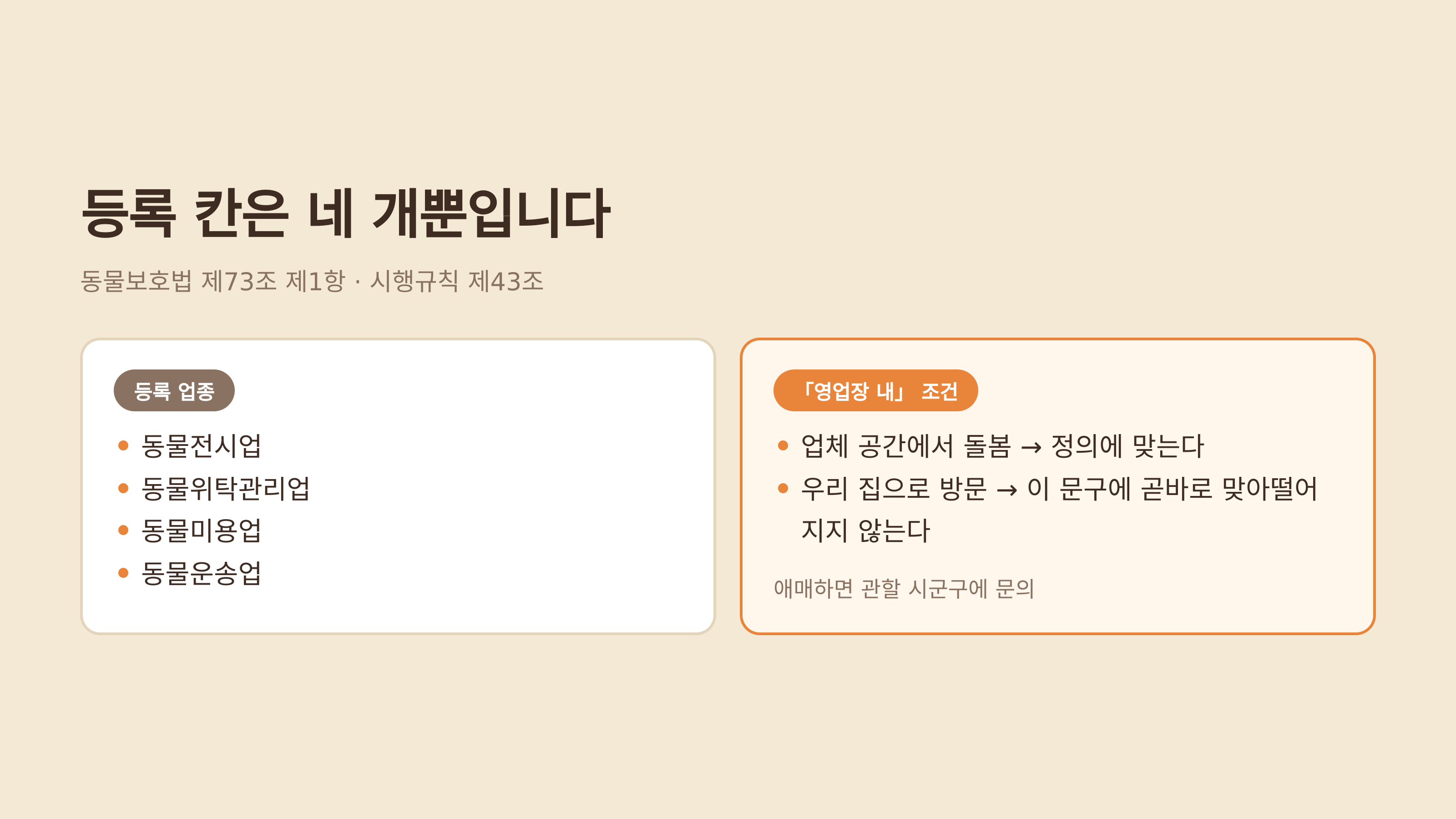 등록 업종은 네 가지로 닫혀 있습니다