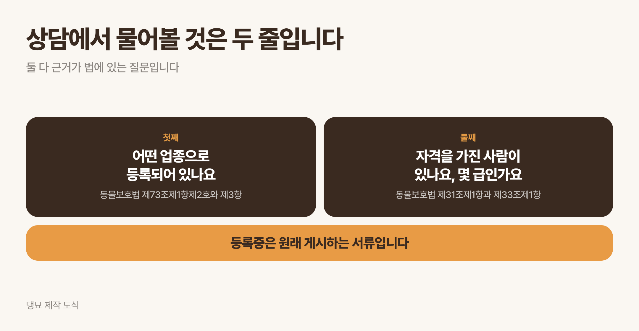 상담에서 확인할 두 줄. 댕묘 제작 도식