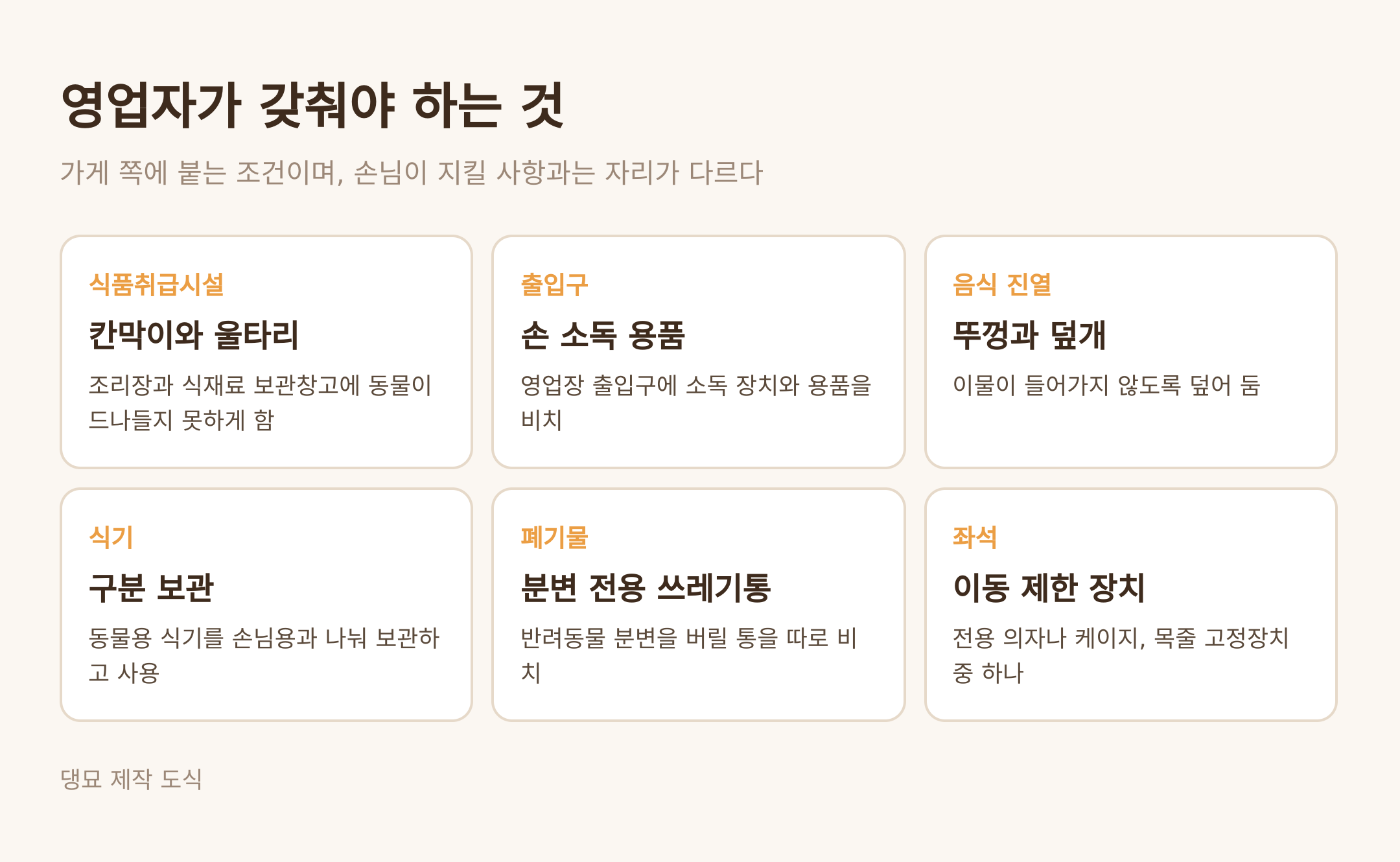 영업자가 갖춰야 하는 것 여섯 가지 (댕묘 제작 도식)