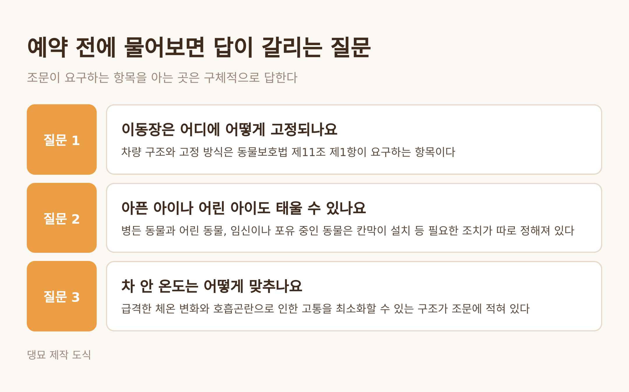 예약 전에 물으면 답이 갈리는 질문 (댕묘 제작 도식)