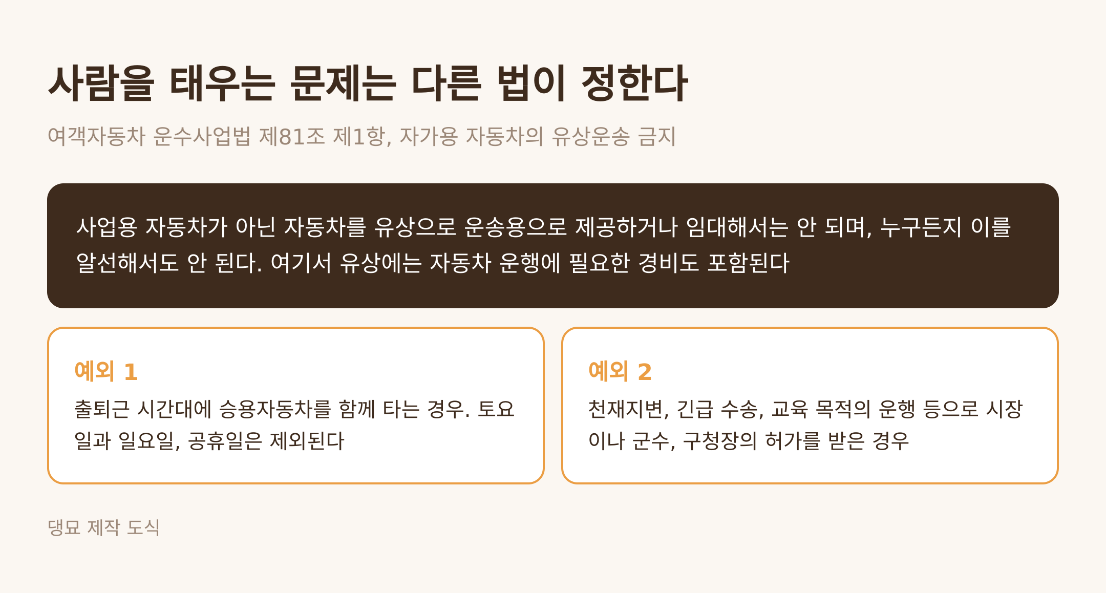 여객자동차 운수사업법 제81조와 예외 두 가지 (댕묘 제작 도식)