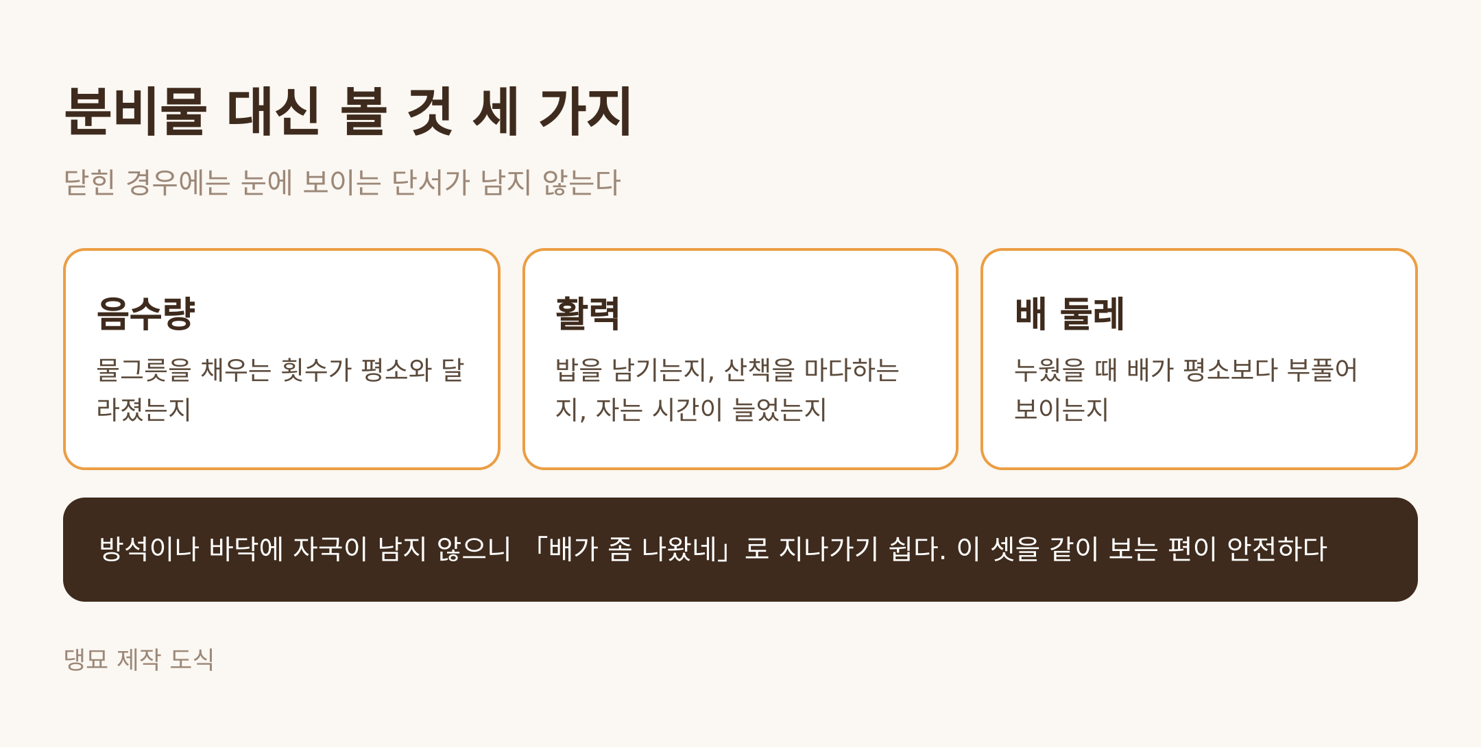 분비물 대신 볼 것 세 가지 (댕묘 제작 도식)