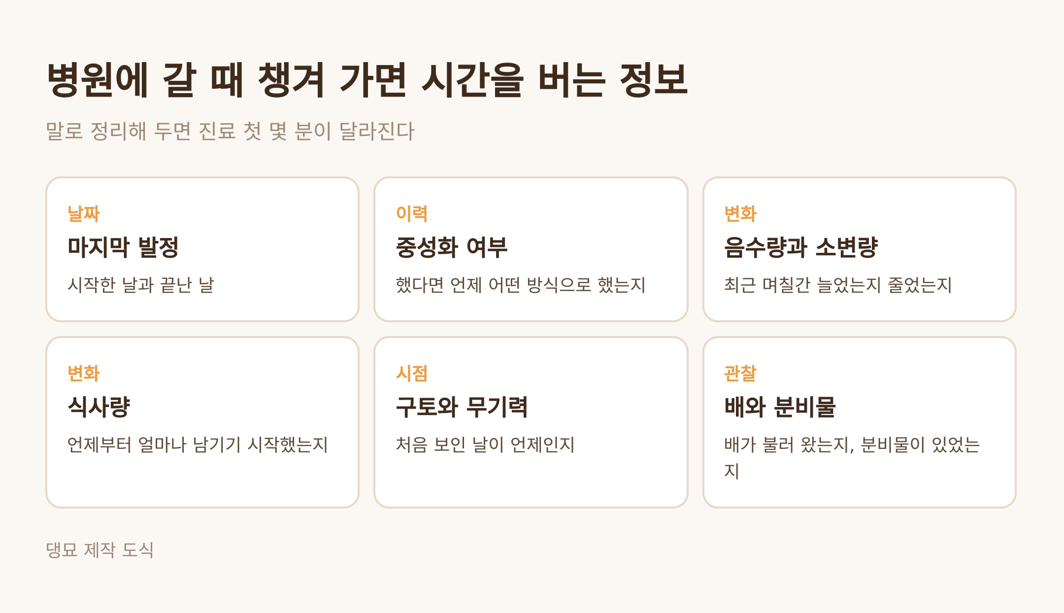 병원에 갈 때 챙겨 가면 시간을 버는 정보 (댕묘 제작 도식)