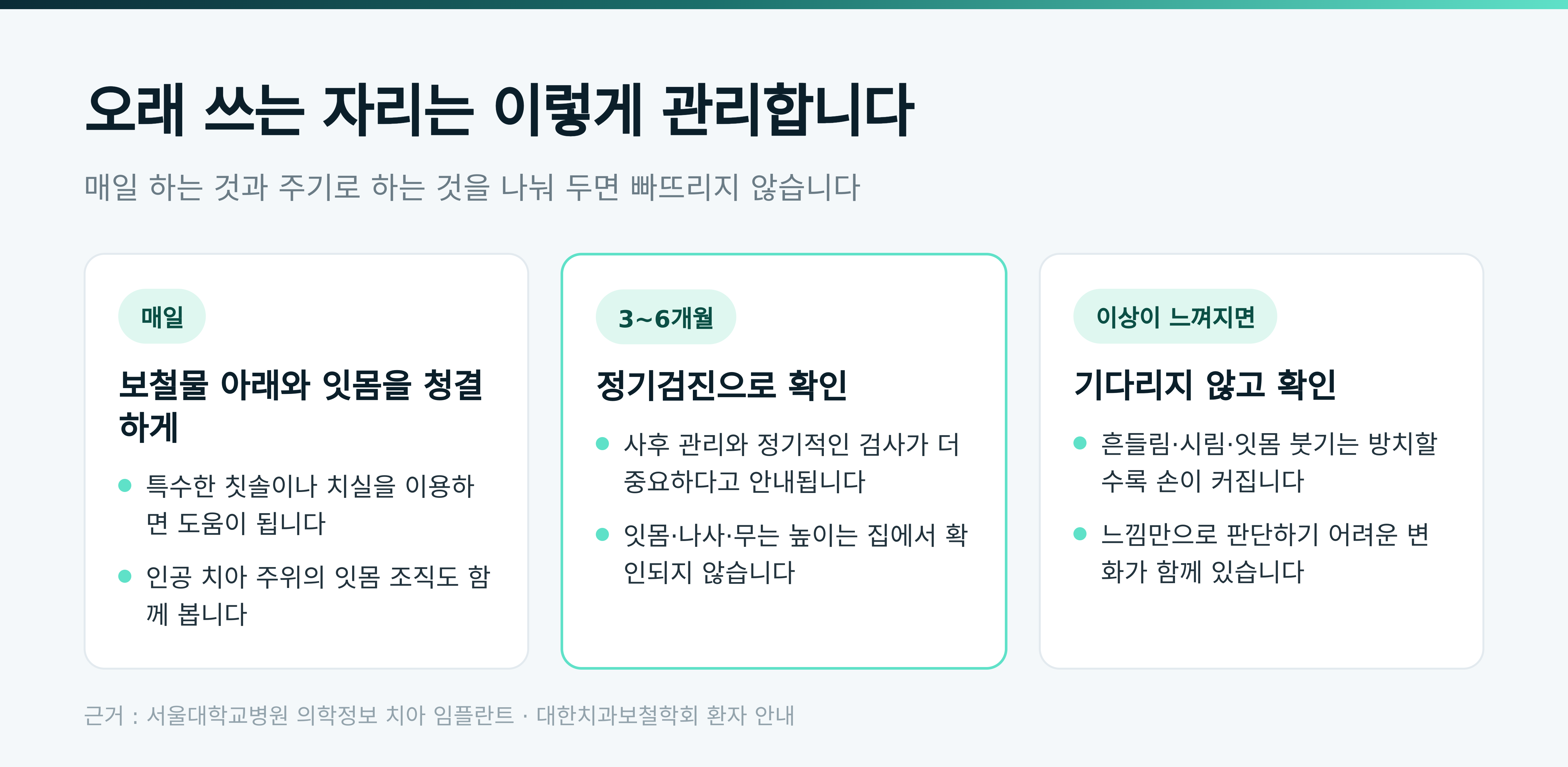 오래 쓰는 자리는 이렇게 관리합니다 (근거 : 서울대학교병원 의학정보 · 대한치과보철학회)